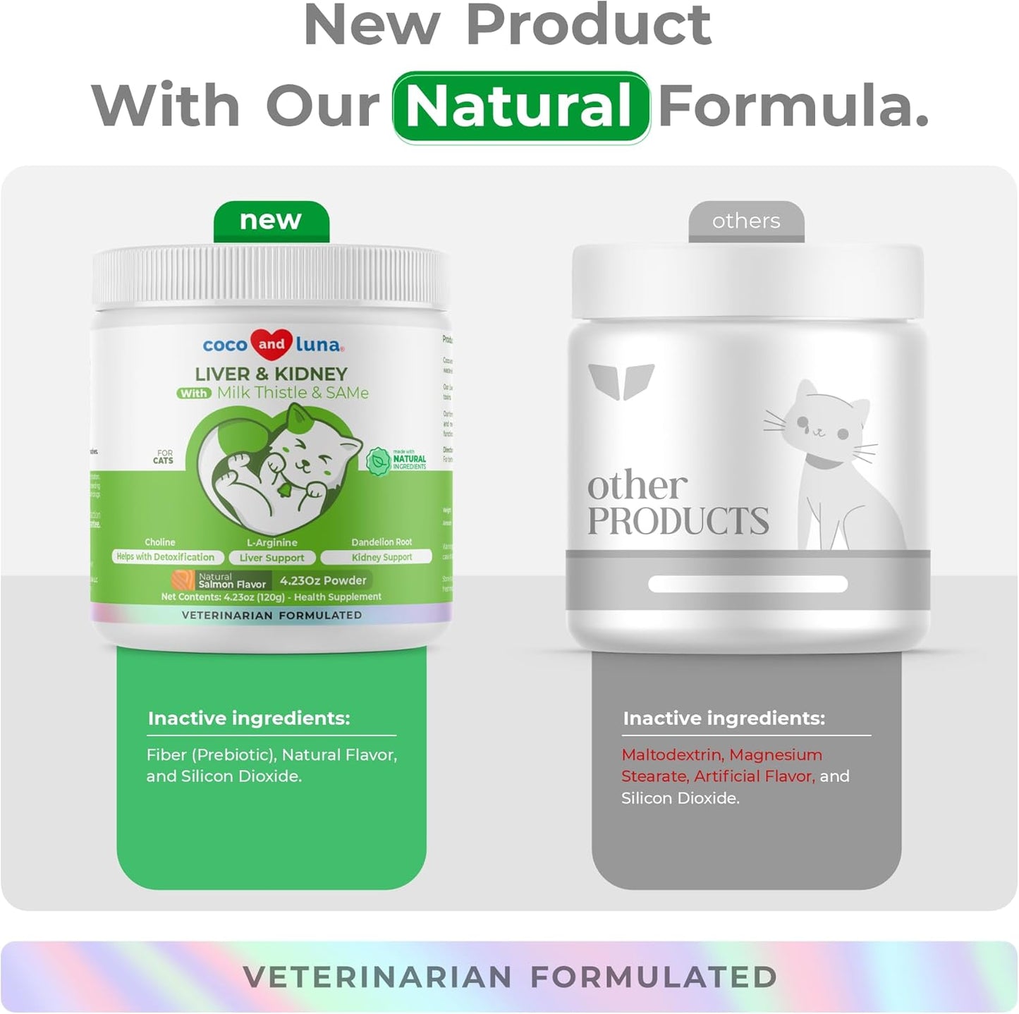 4oz Coco and Luna Milk Thistle Powder for Cats - Natural Liver & Kidney Supplement - Detox & Hepatic Support - Promotes Healthy Liver & Kidney Function - Same & L-Arginine