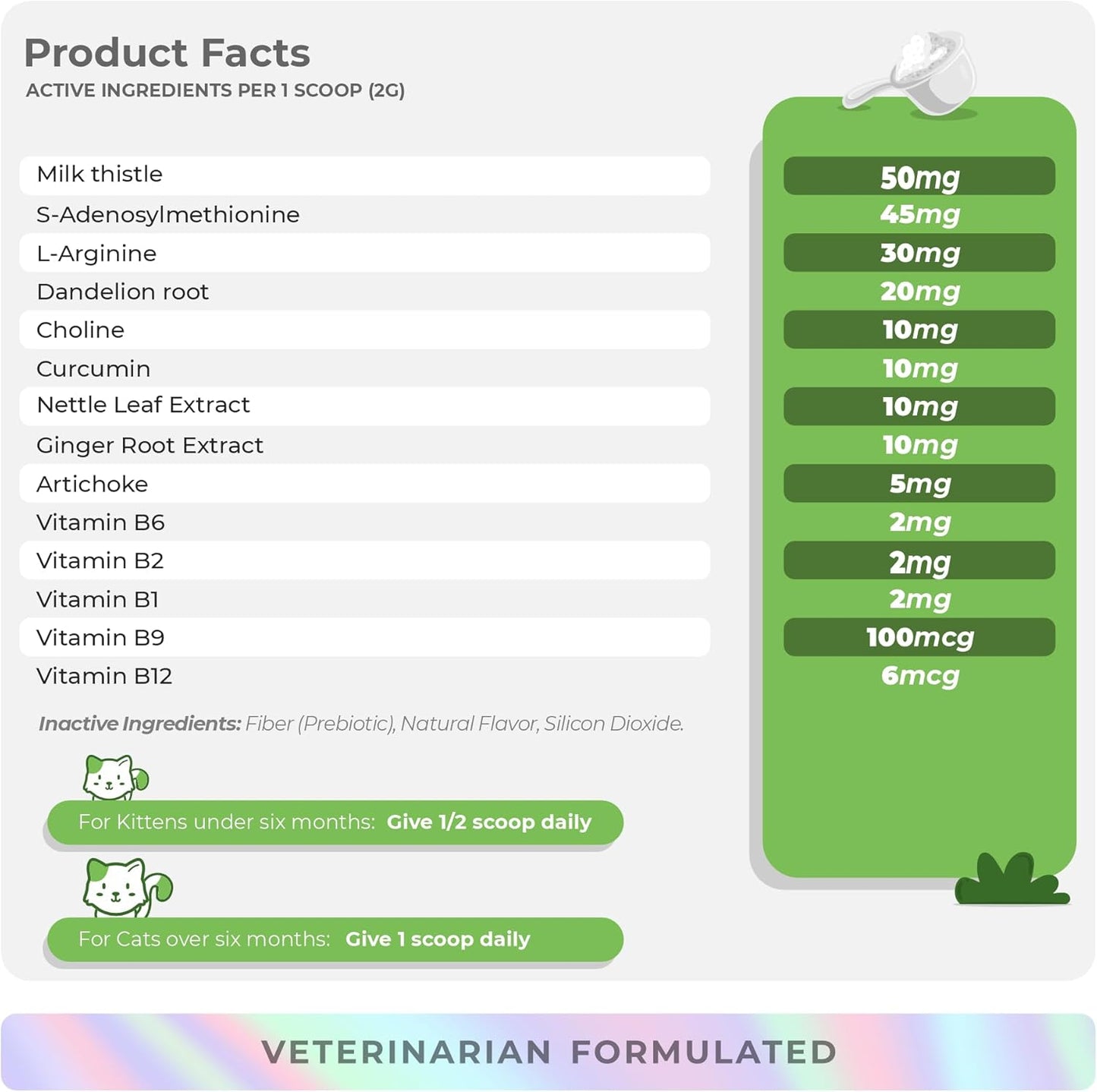 4oz Coco and Luna Milk Thistle Powder for Cats - Natural Liver & Kidney Supplement - Detox & Hepatic Support - Promotes Healthy Liver & Kidney Function - Same & L-Arginine