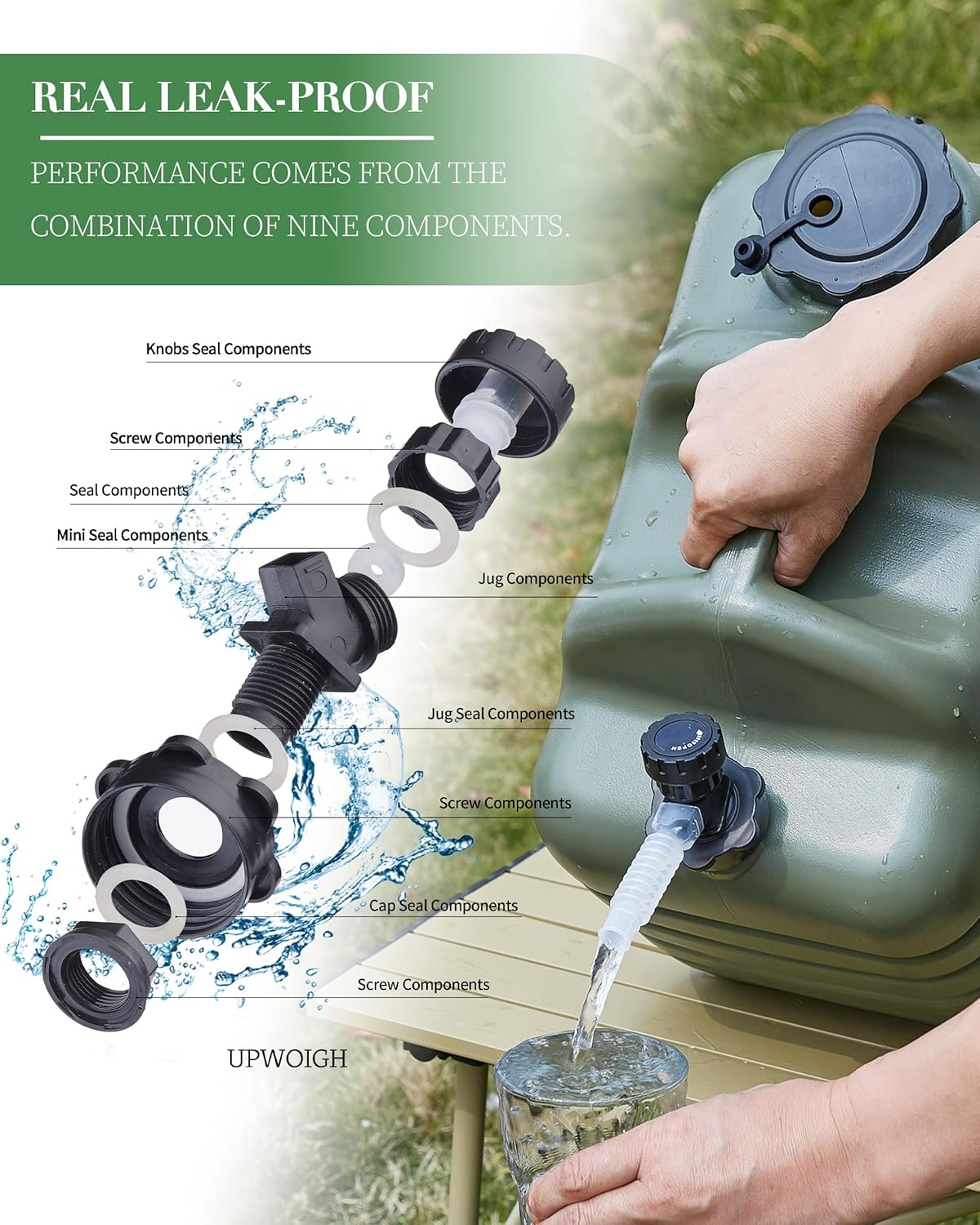 5 Gallon Camping Water Jug - Military Green Water Container with No Leakage, BPA-Free Portable Storage Tank for Hiking and Overlanding