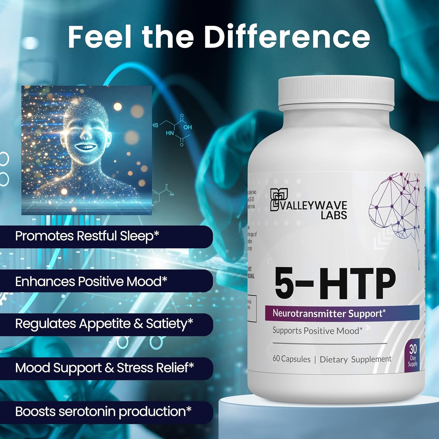 5-HTP Mood and Sleep Support Supplement - 200mg 5HTP for Stress Relief - 60 Capsules, Made in USA