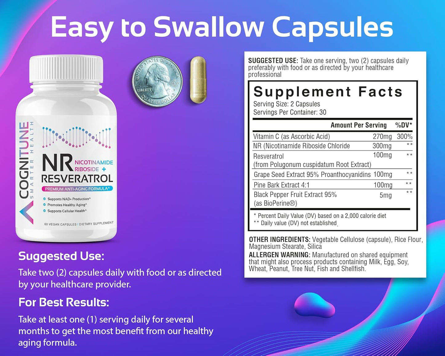 5-in-1 Anti Aging Bundle: Nicotinamide Riboside Complex & Resveratrol Gummies - Healthy Aging Supplement Formula