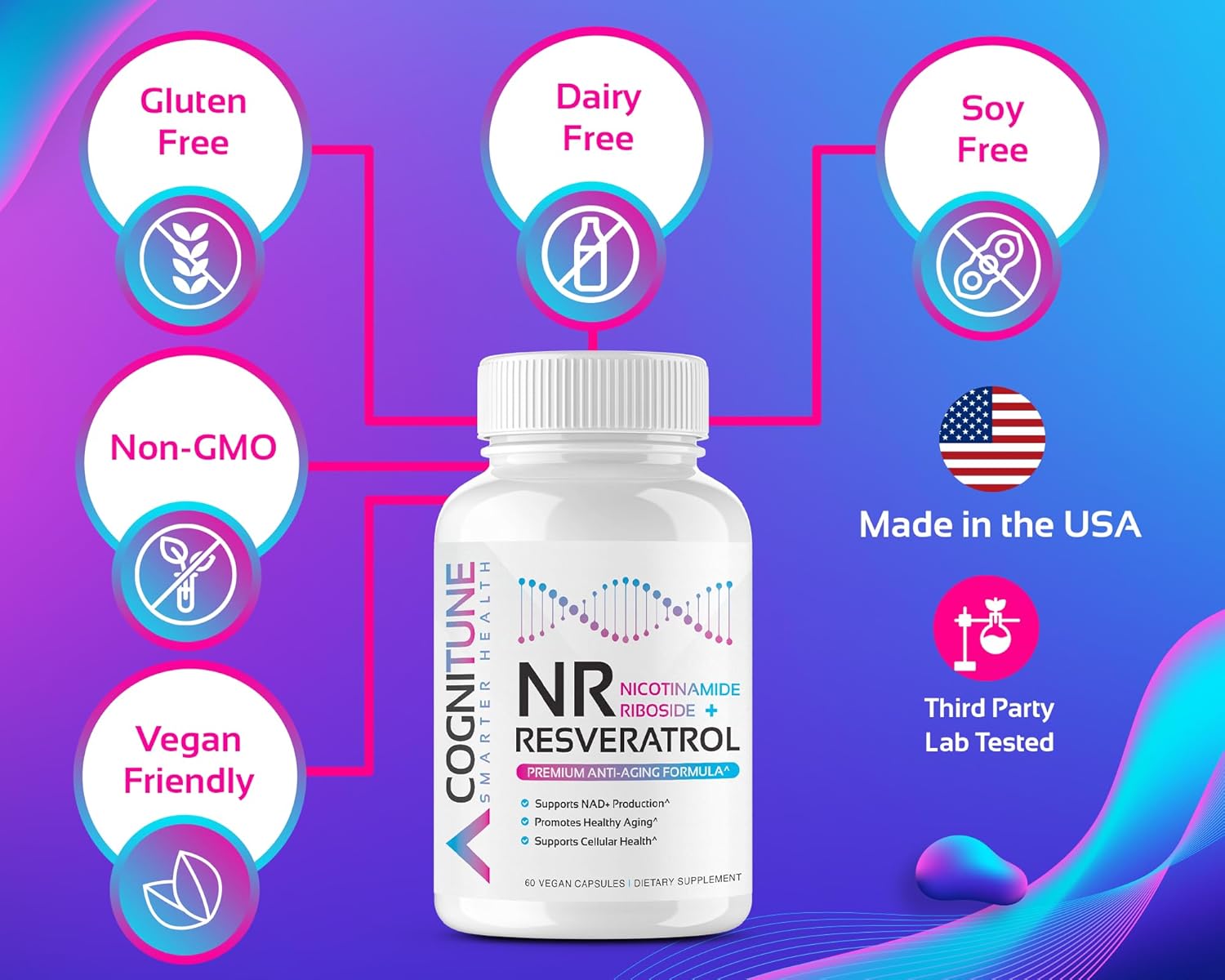 5-in-1 Anti Aging Bundle: Nicotinamide Riboside Complex & Resveratrol Gummies - Healthy Aging Supplement Formula