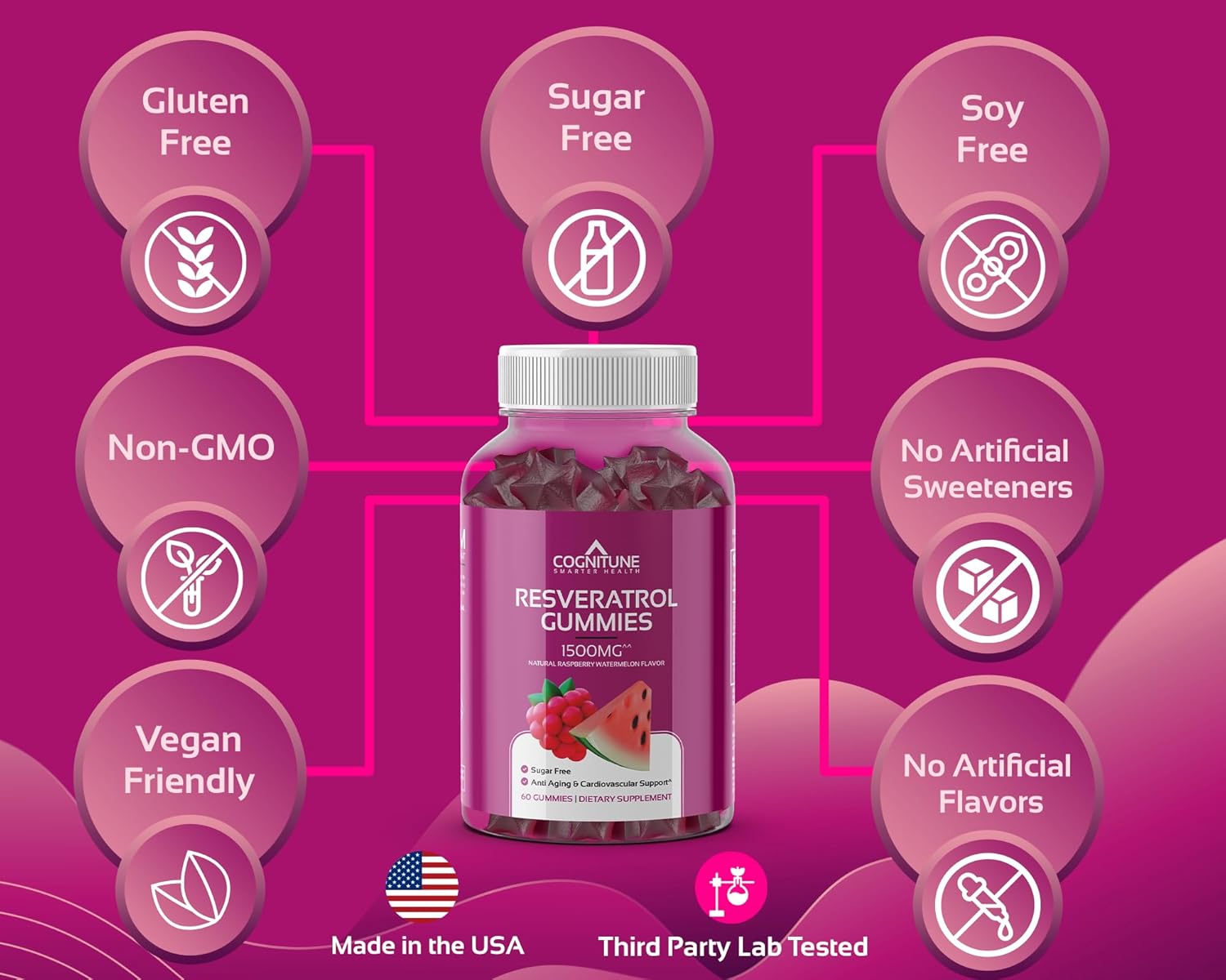 5-in-1 Anti Aging Bundle: Nicotinamide Riboside Complex & Resveratrol Gummies - Healthy Aging Supplement Formula