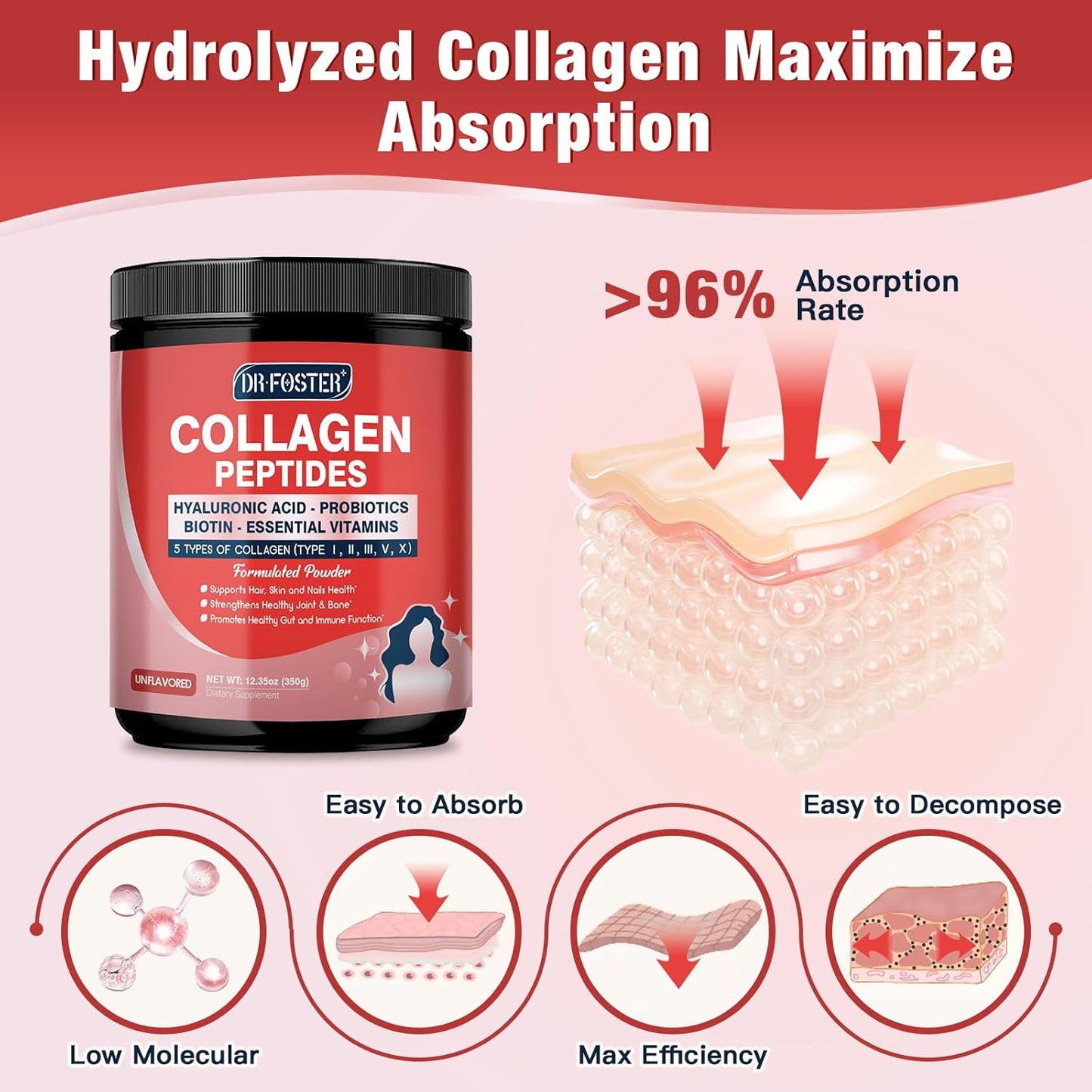 5-in-1 Collagen Peptides Powder with Probiotics, Hyaluronic Acid, Biotin & Multivitamins - Skin, Hair, Joint & Gut Support - 35 Servings