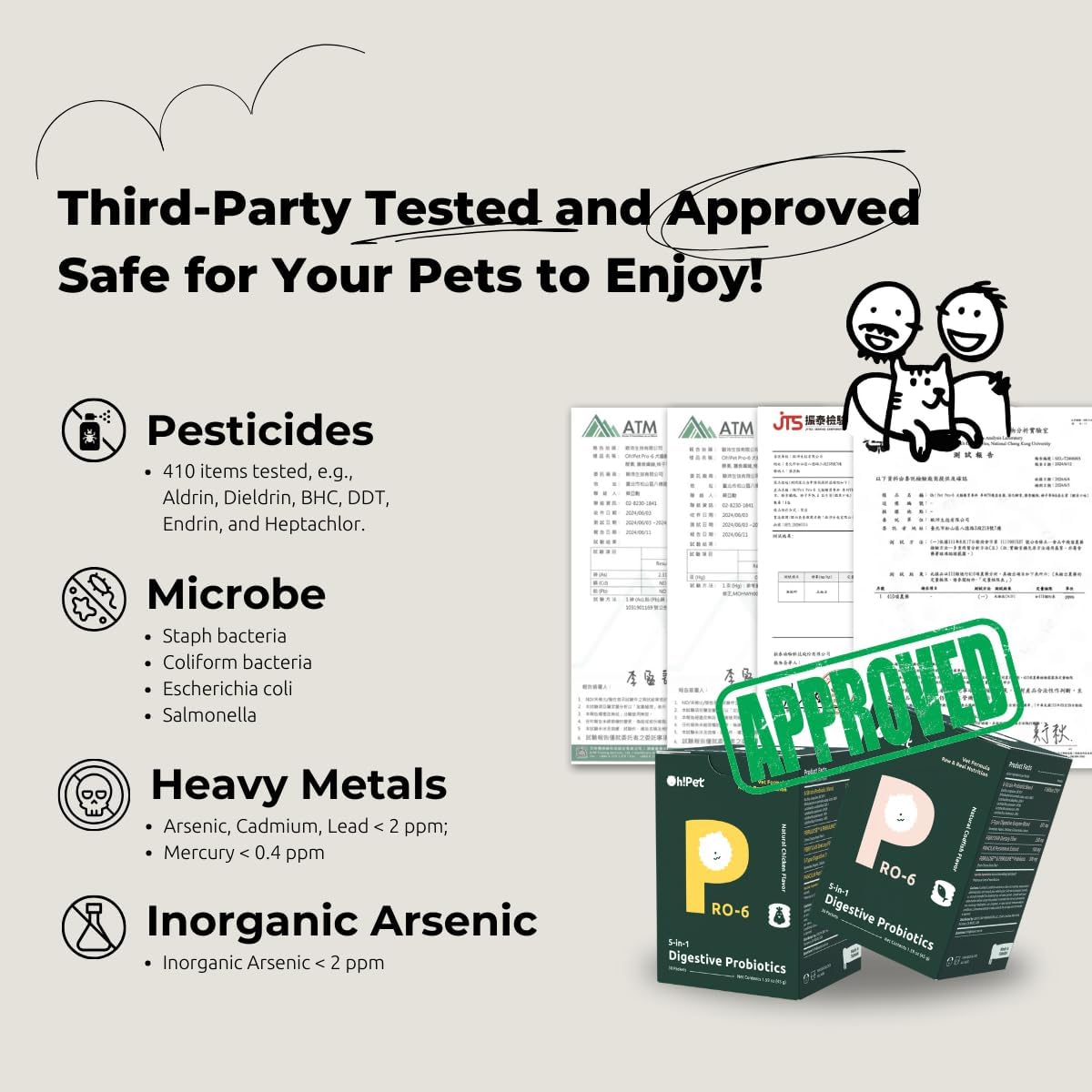 5-in-1 Digestive Probiotics Powder for Dogs & Cats - 7 Billion CFUs, Prebiotics, Enzymes & Fiber - 30 Packets - Codfish Flavor