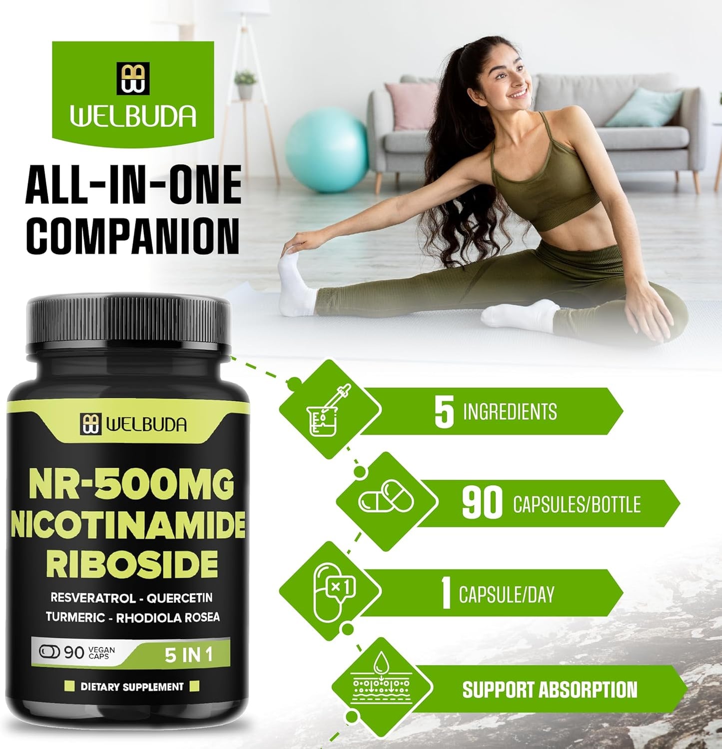5-in-1 NAD+ Nicotinamide Riboside Supplement with Resveratrol, Quercetin, Turmeric, Rhodiola Rosea - Vitality & Aging Support - 90 Capsules