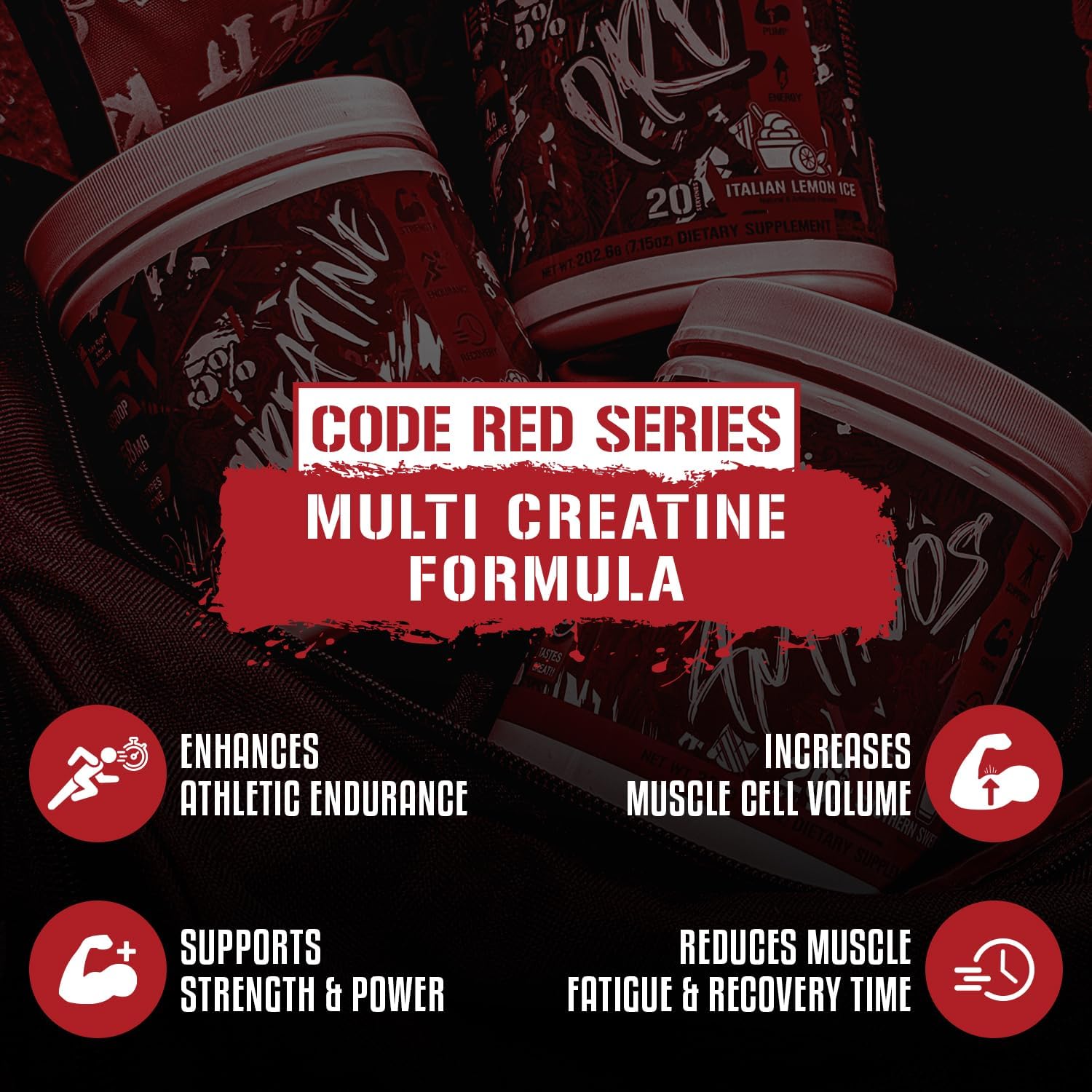 5% Nutrition Code Red Micronized Creatine Monohydrate Powder Blend - Fruit Punch Flavor for Power, Strength, Endurance, Energy, and Cognitive Health