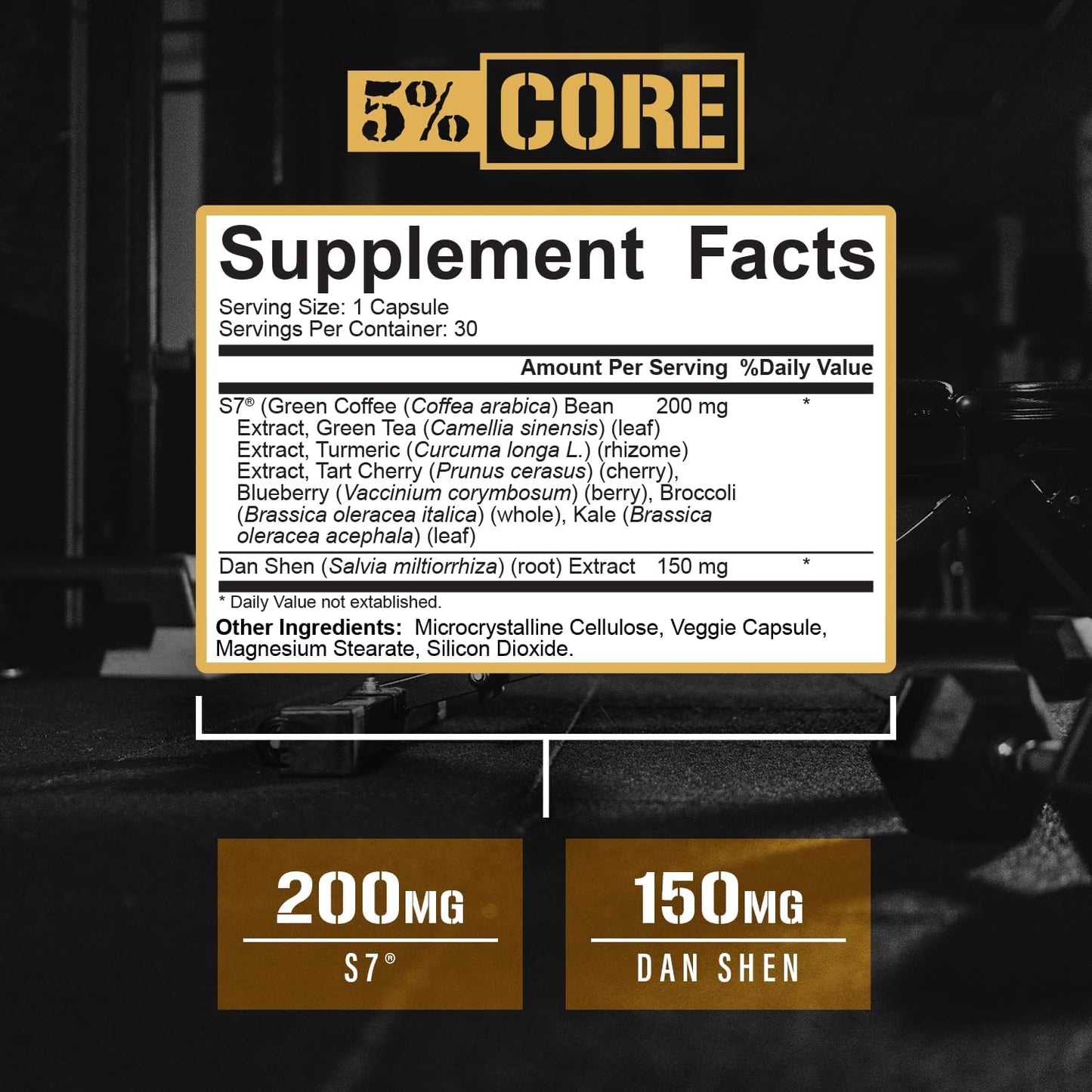 5% Nutrition Core Pump Caps - All Natural NO2 Nitric Oxide Booster Supplement with Ultra Low Stim Preworkout Support (30 Caps)
