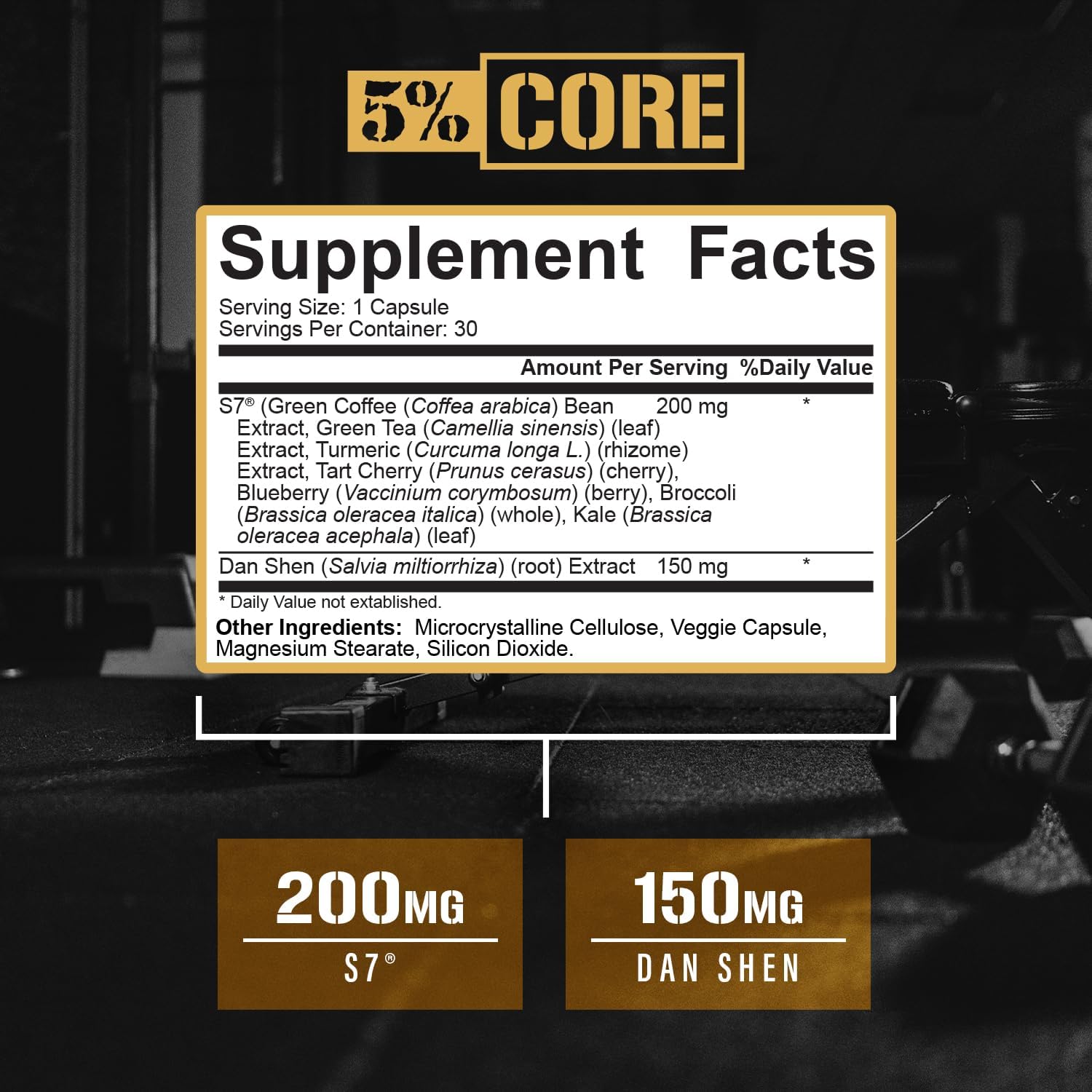 5% Nutrition Core Pump Caps - All Natural NO2 Nitric Oxide Booster Supplement with Ultra Low Stim Preworkout Support (30 Caps)