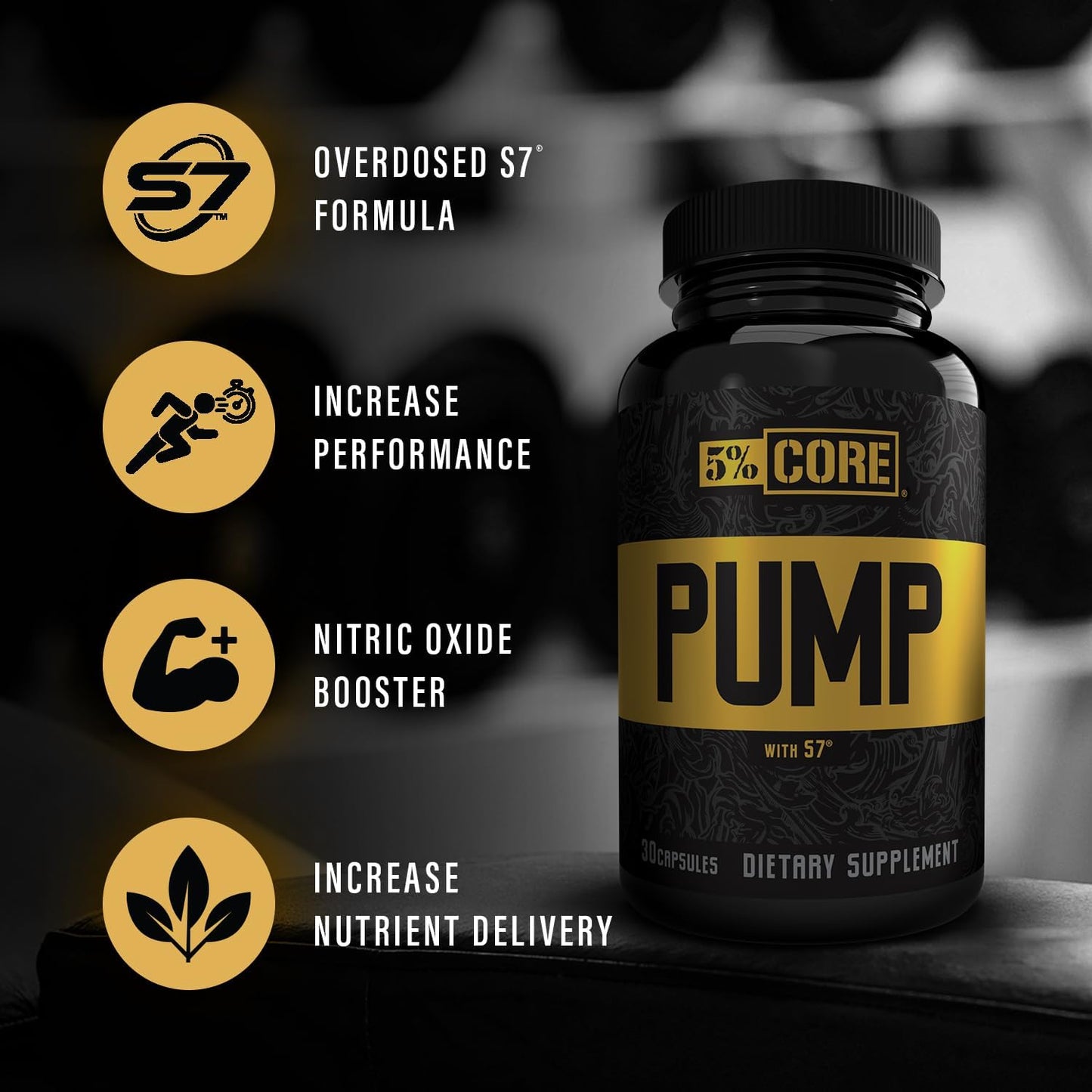 5% Nutrition Core Pump Caps - All Natural NO2 Nitric Oxide Booster Supplement with Ultra Low Stim Preworkout Support (30 Caps)