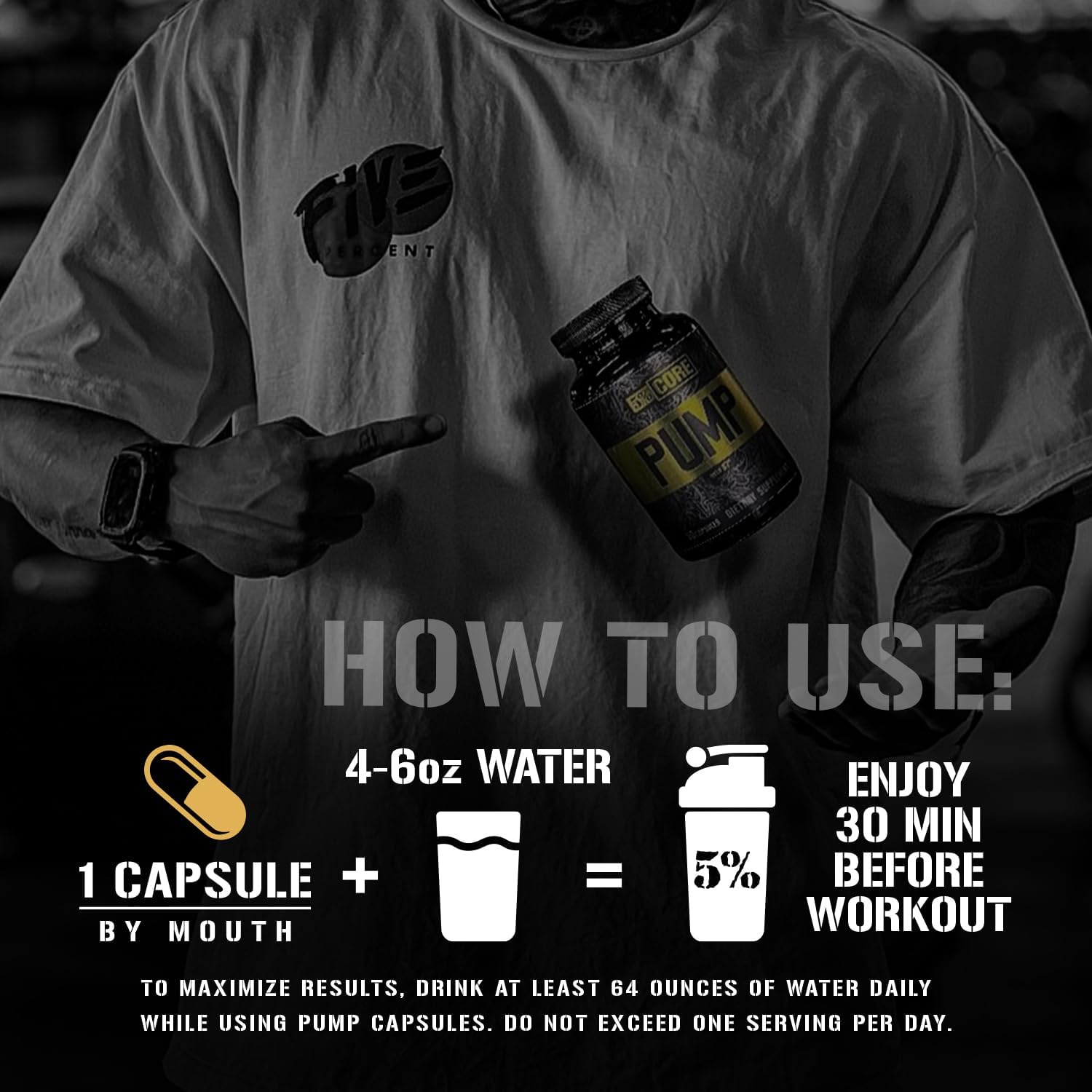 5% Nutrition Core Pump Caps - All Natural NO2 Nitric Oxide Booster Supplement with Ultra Low Stim Preworkout Support (30 Caps)