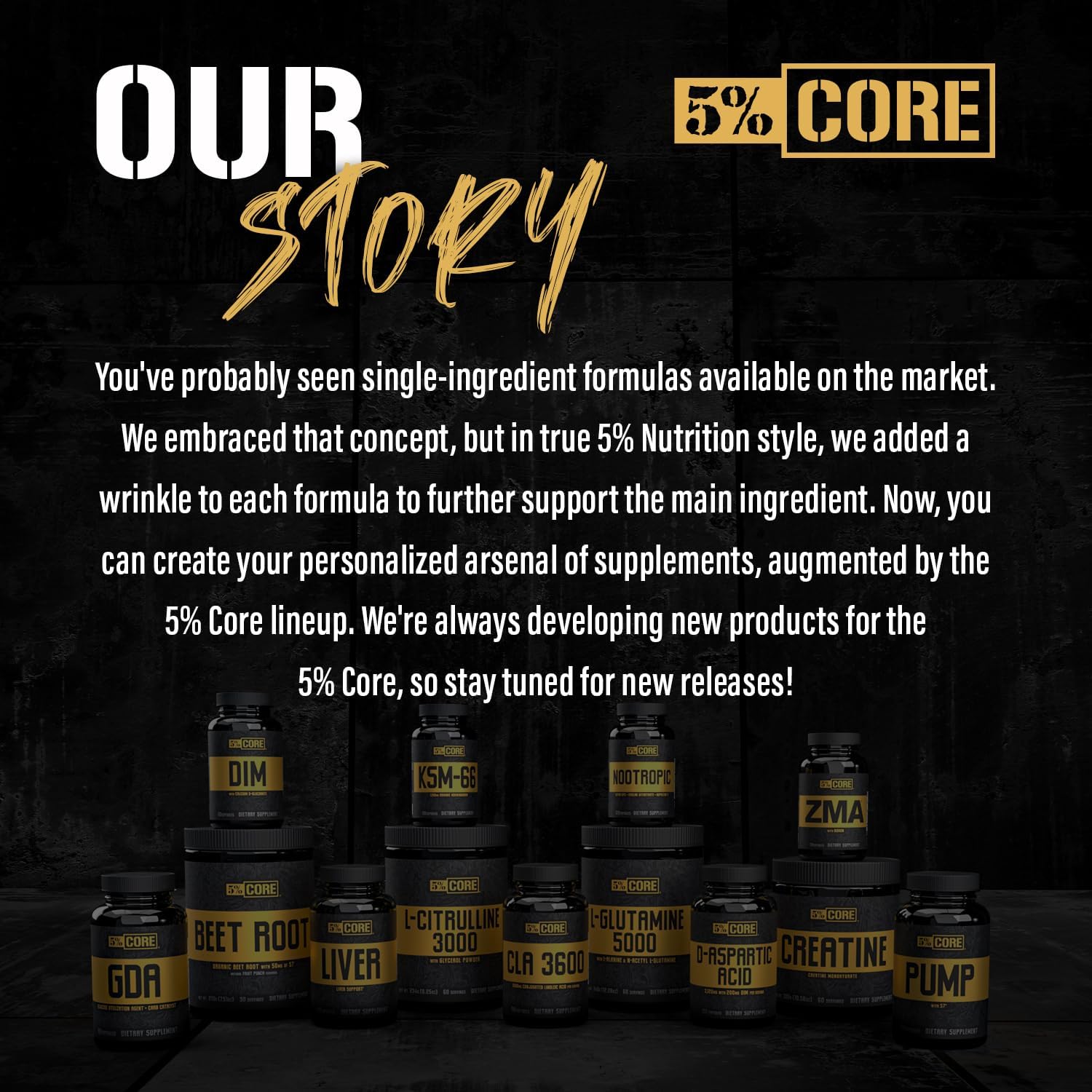 5% Nutrition Core Pump Caps - All Natural NO2 Nitric Oxide Booster Supplement with Ultra Low Stim Preworkout Support (30 Caps)
