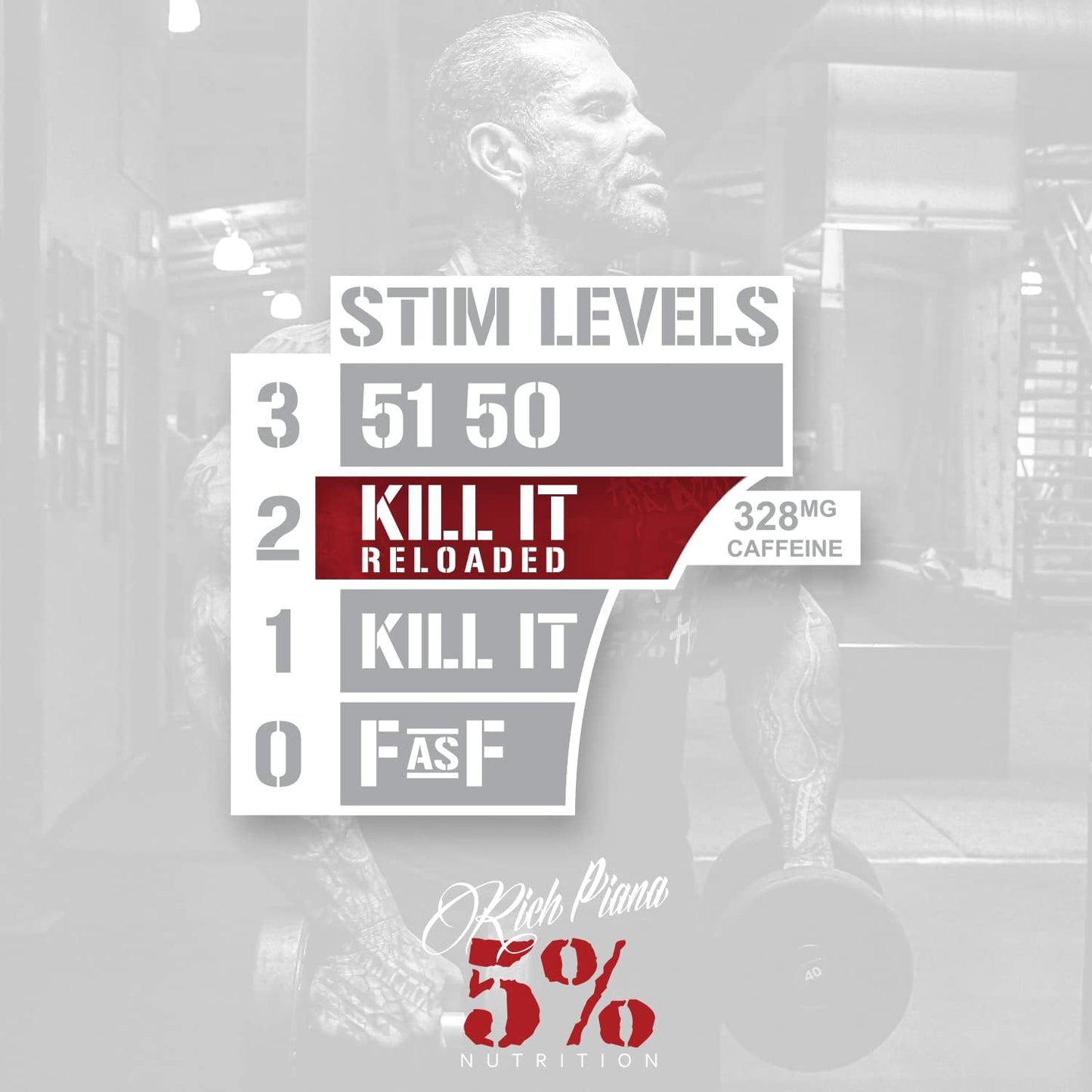 5% Nutrition Rich Piana Bundle - AllDayYouMay Caffeinated BCAA Powder & Kill It Reloaded High-Stim Pre-Workout (Fruit Punch)