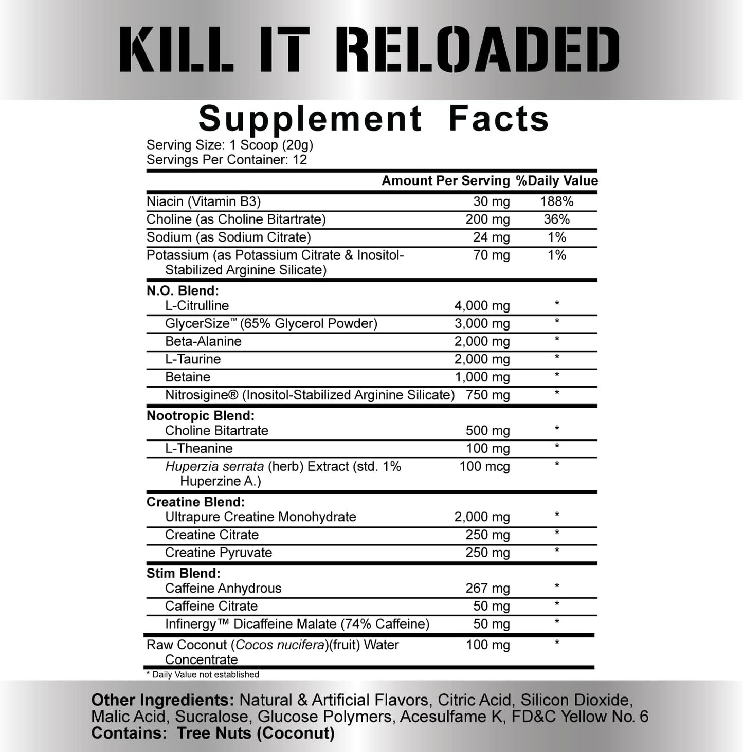 5% Nutrition Rich Piana Reloaded Pre-Workout Supplement for High Energy, Focus, and Endurance - Citrulline, Creatine, and More (Maui Twist)