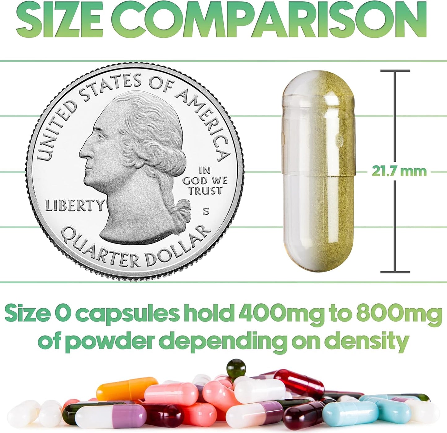 500 Count XPRS Nutra Size 0 Clear Vegan Empty Capsules for Essential Oils - DIY Oil Filling with Most Oils