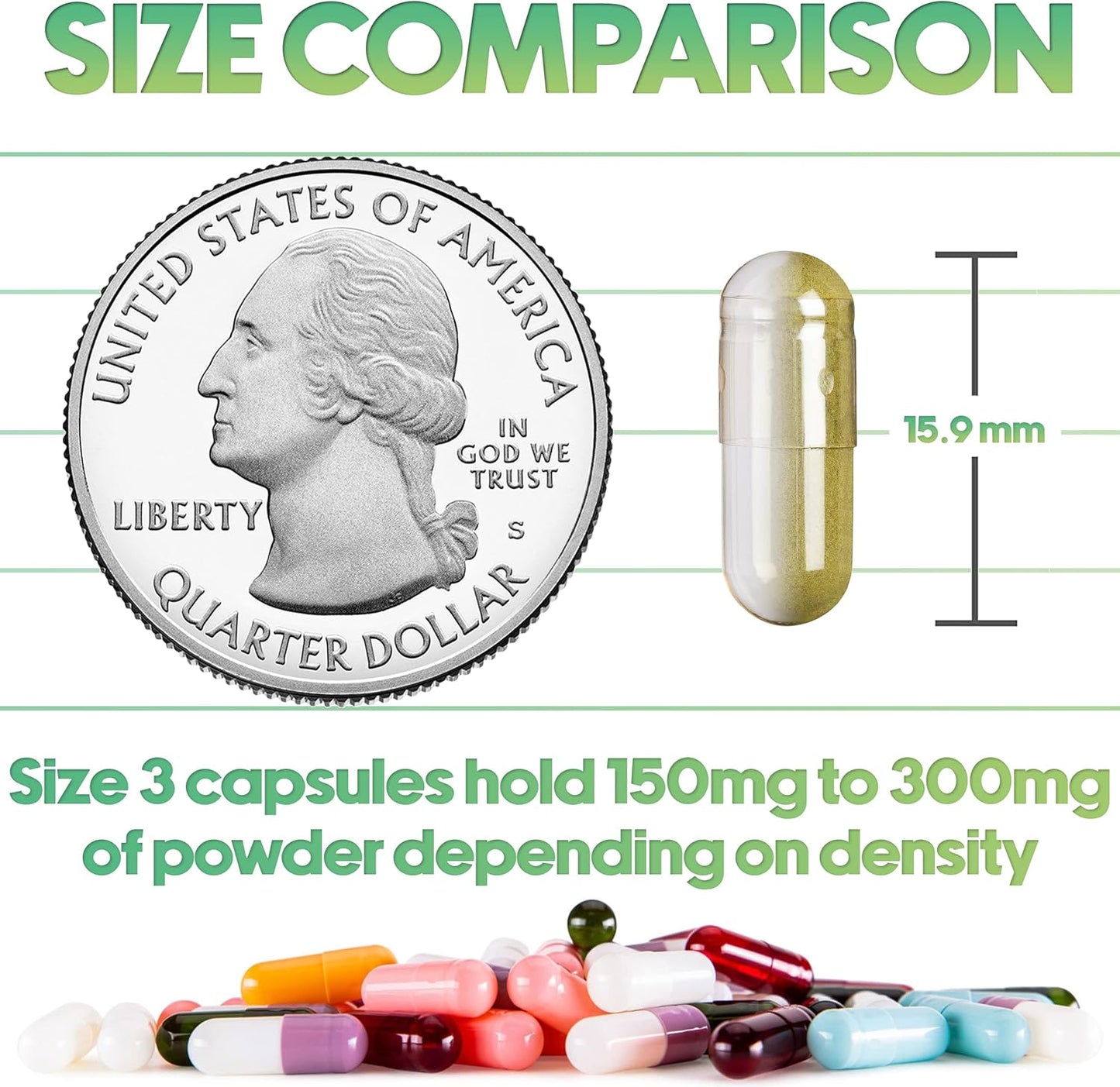 500 Count XPRS Nutra Size 3 Clear Vegan Capsules for Essential Oils - Empty Vegetable Capsules for DIY Oil Filling - Compatible with Most Oils