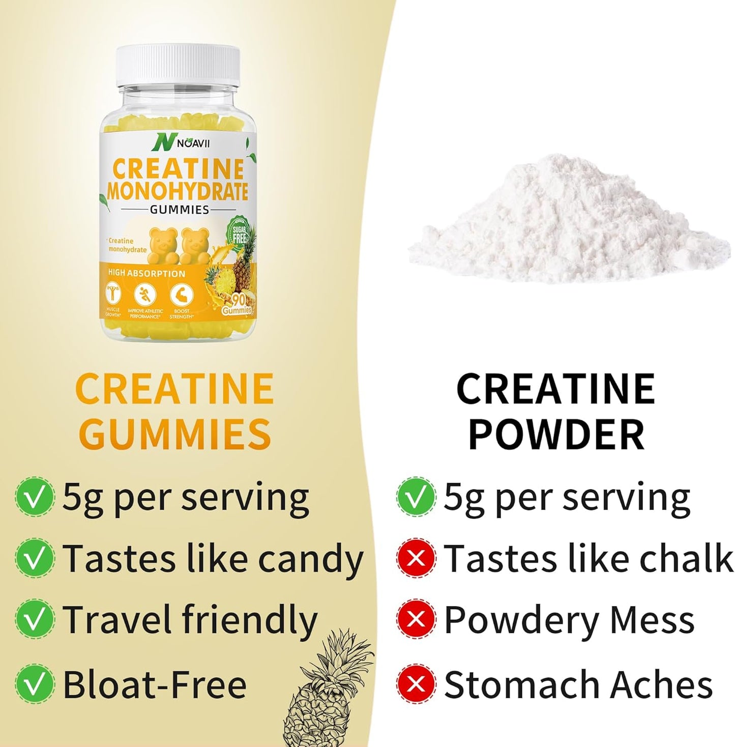 5000mg Creatine Monohydrate Gummies for Muscle Strength & Energy Boost - Pineapple Flavor - 90 Count - Pre-Workout Supplement for Men & Women