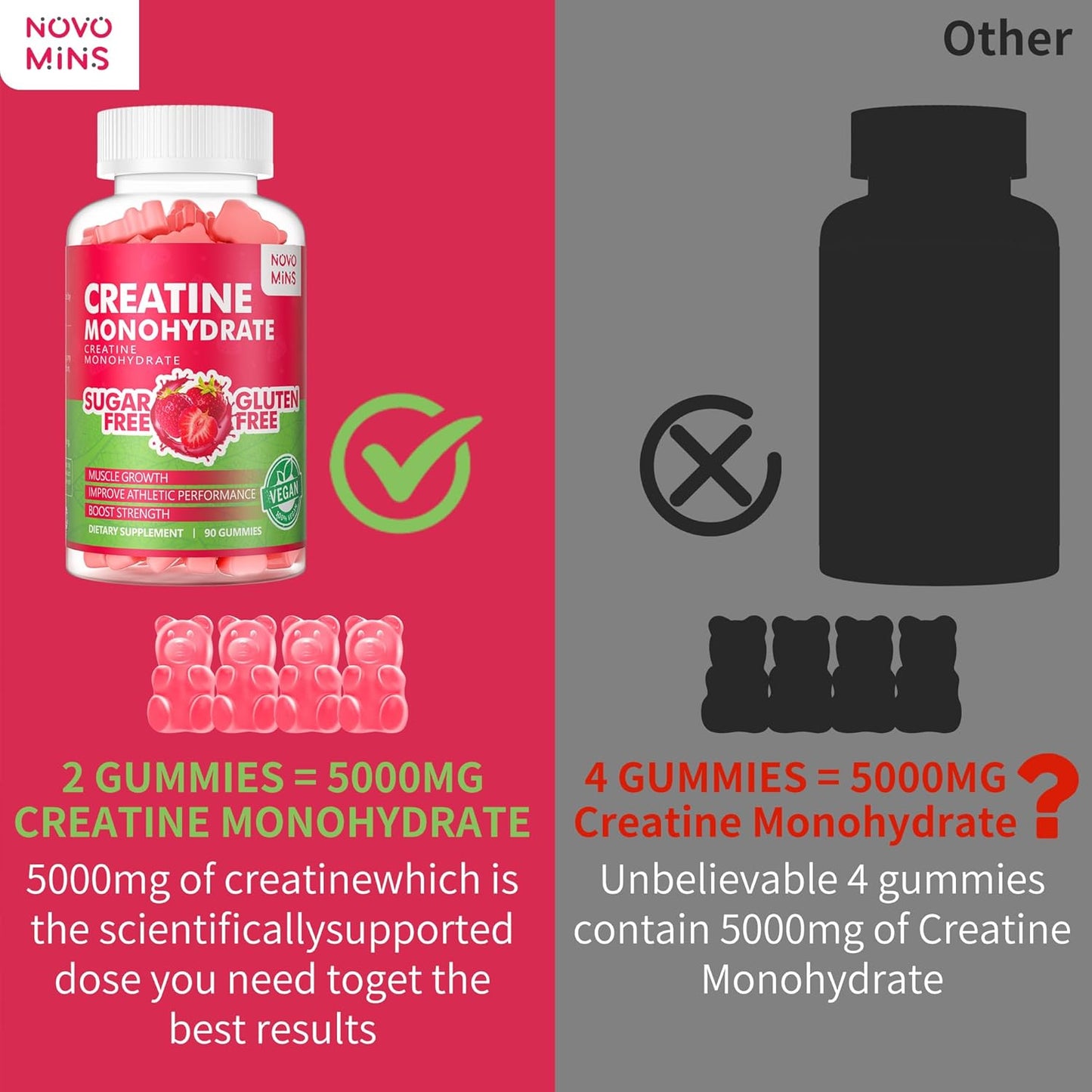 5000mg Creatine Monohydrate Gummies for Muscle Strength & Energy Boost - 90 Count Strawberry Chewables for Men & Women
