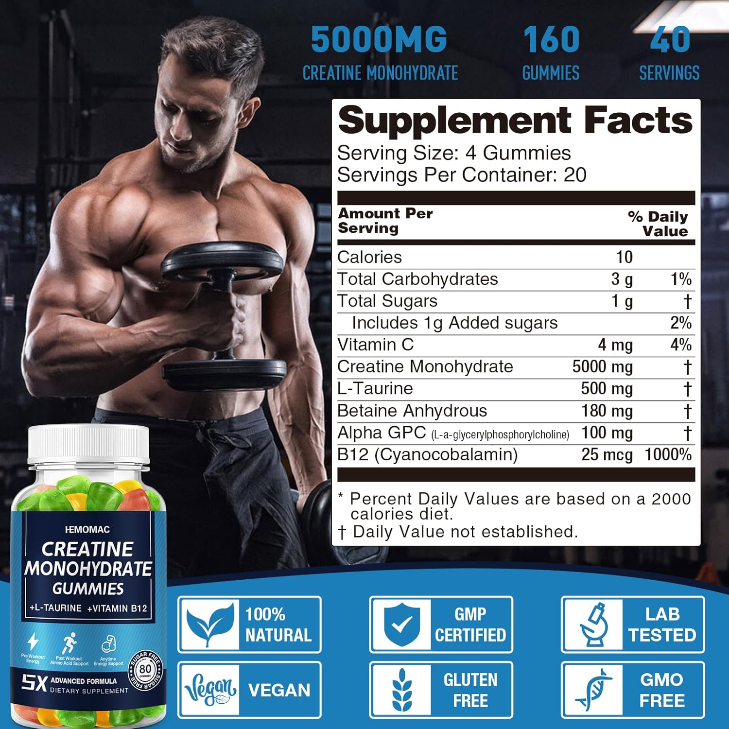 5000mg Hemomac Creatine Monohydrate Gummies for Muscle Strength & Energy - Vegan Workout Supplement for Men & Women - 3 Pack