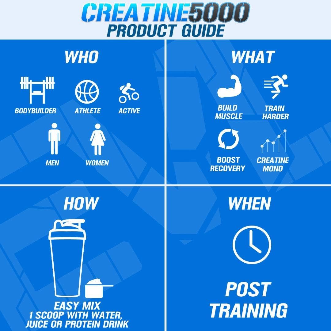 5000mg Pure Creatine Monohydrate Powder - Pre & Post Workout Recovery Drink Mix for Enhanced Muscle Mass & Athletic Performance