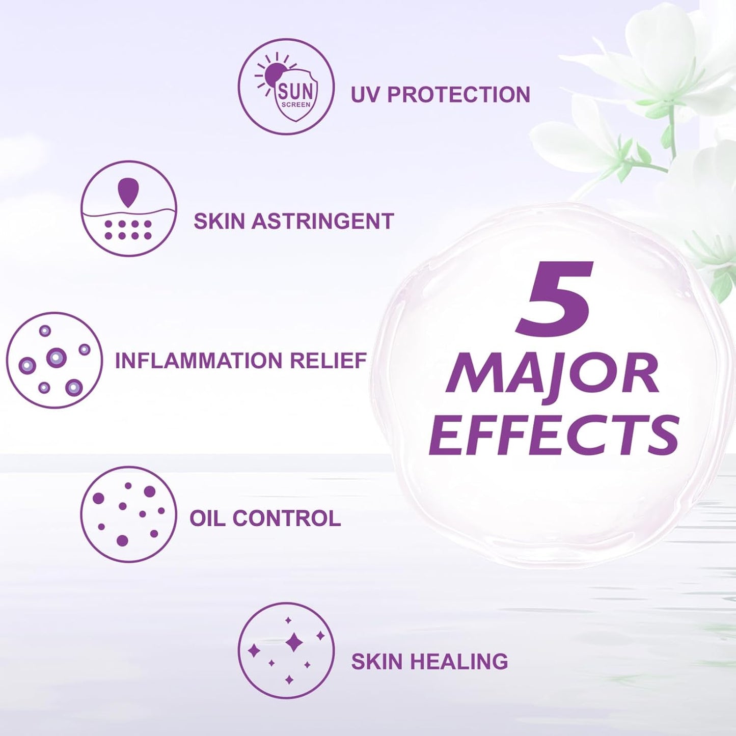 500g iFEiER Zinc Oxide Powder for Skin Protection | Non Nano Coated Cosmetics Grade | DIY Sunscreen Formula