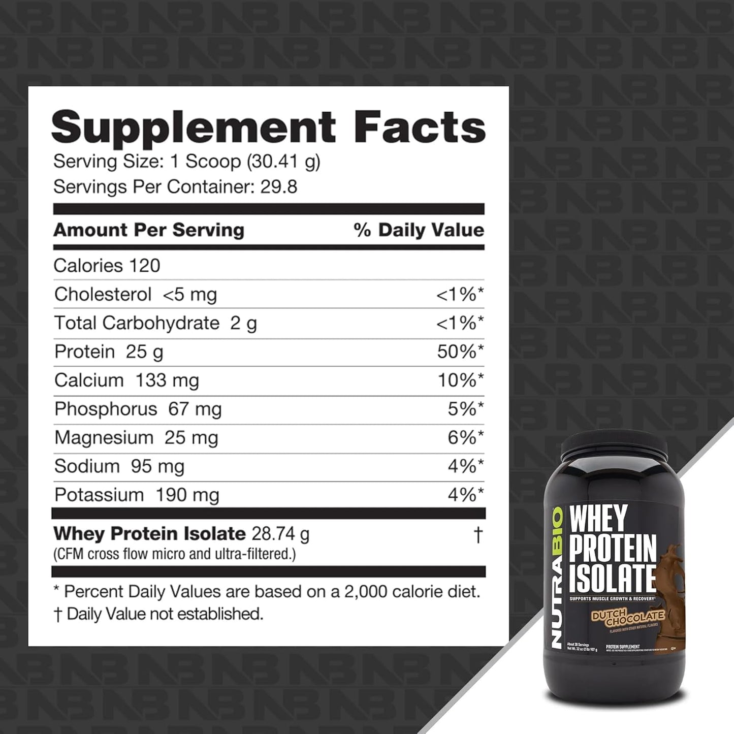 500g NutraBio Creatine Monohydrate & Whey Protein Isolate Bundle for Muscle Growth, Recovery, and Strength - Unflavored Creatine, Dutch Chocolate Protein