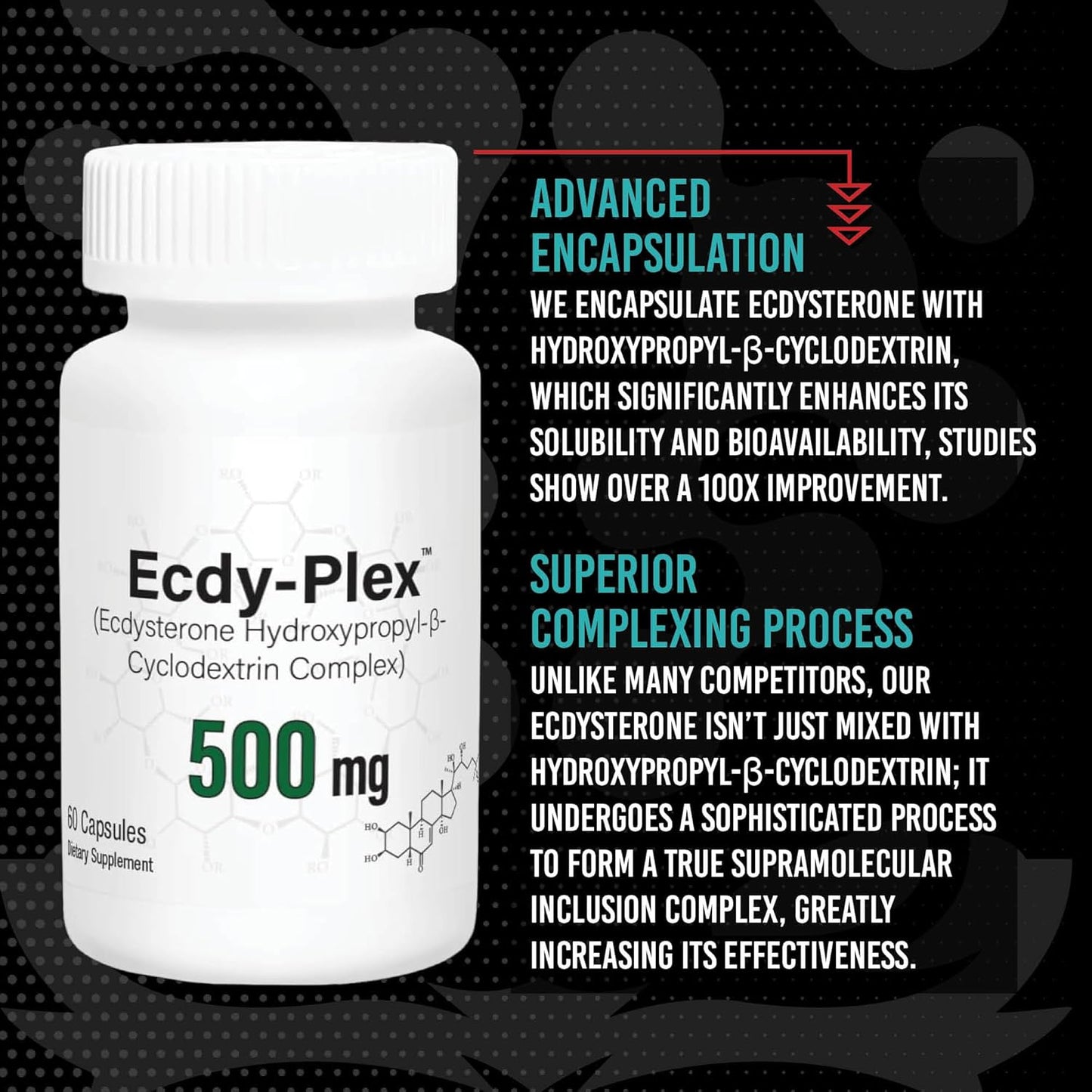 500mg Ecdysterone Capsules with Hydroxypropyl-β-Cyclodextrin for Better Absorption - 60 Count