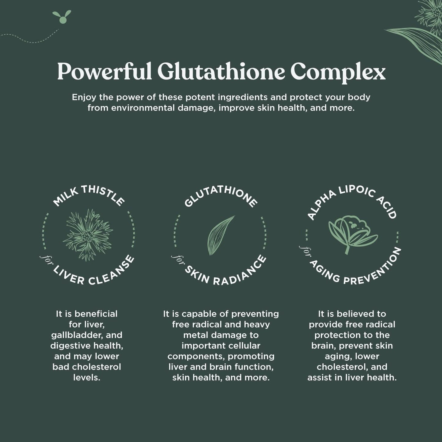 500mg Glutathione Skin Whitening Pills with Milk Thistle Extract - Antioxidant Support for Men and Women - Immune System Booster