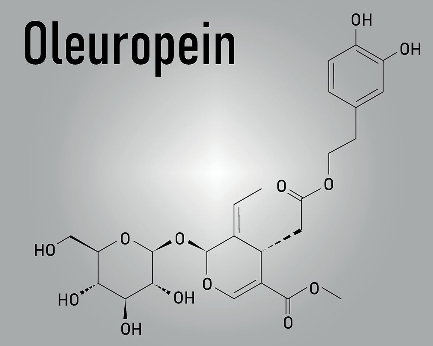 500mg Olive Leaf Extract 40% Strength with 100mg Organic Olive Leaf - Pacific Health Sciences