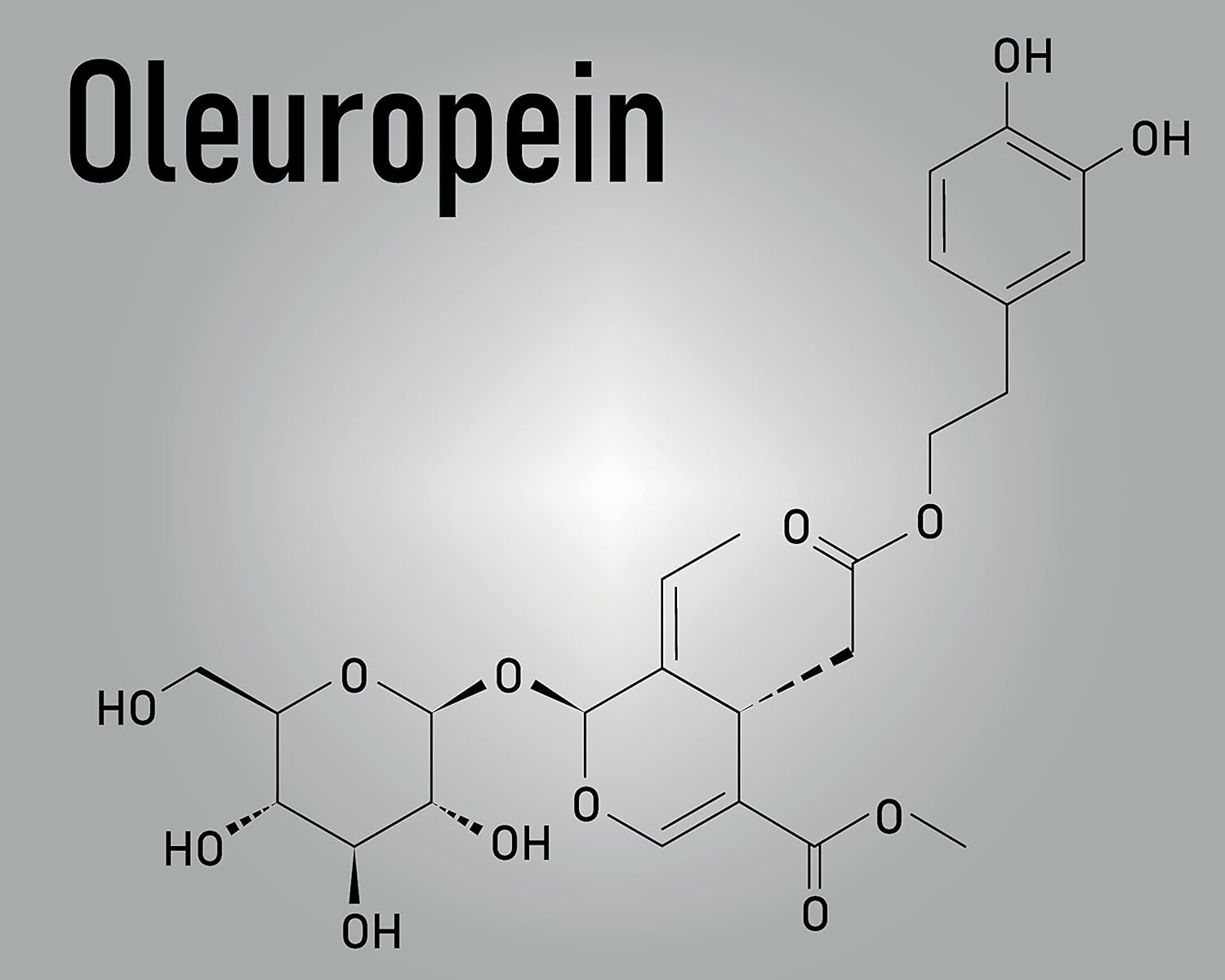 500mg Olive Leaf Extract 40% Strength with 100mg Organic Olive Leaf - Pacific Health Sciences