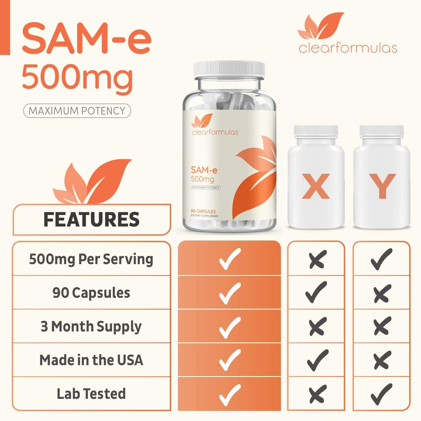 500mg SAM-e (S-Adenosyl Methionine) Supplement - 90 Capsules by ClearFormulas
