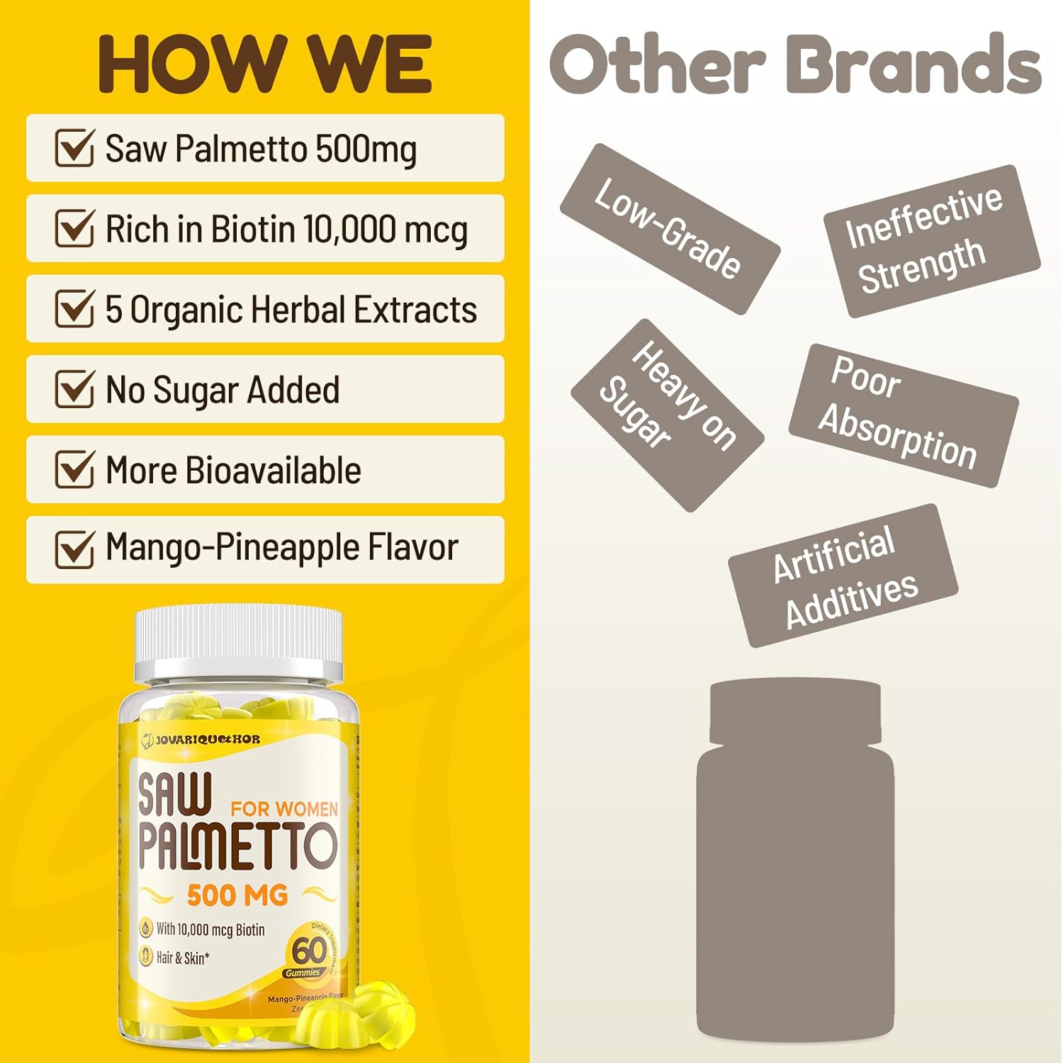 500mg Saw Palmetto Gummies for Women - Hair Growth & Urinary Wellness - Mango-Pineapple - 60 Gummies