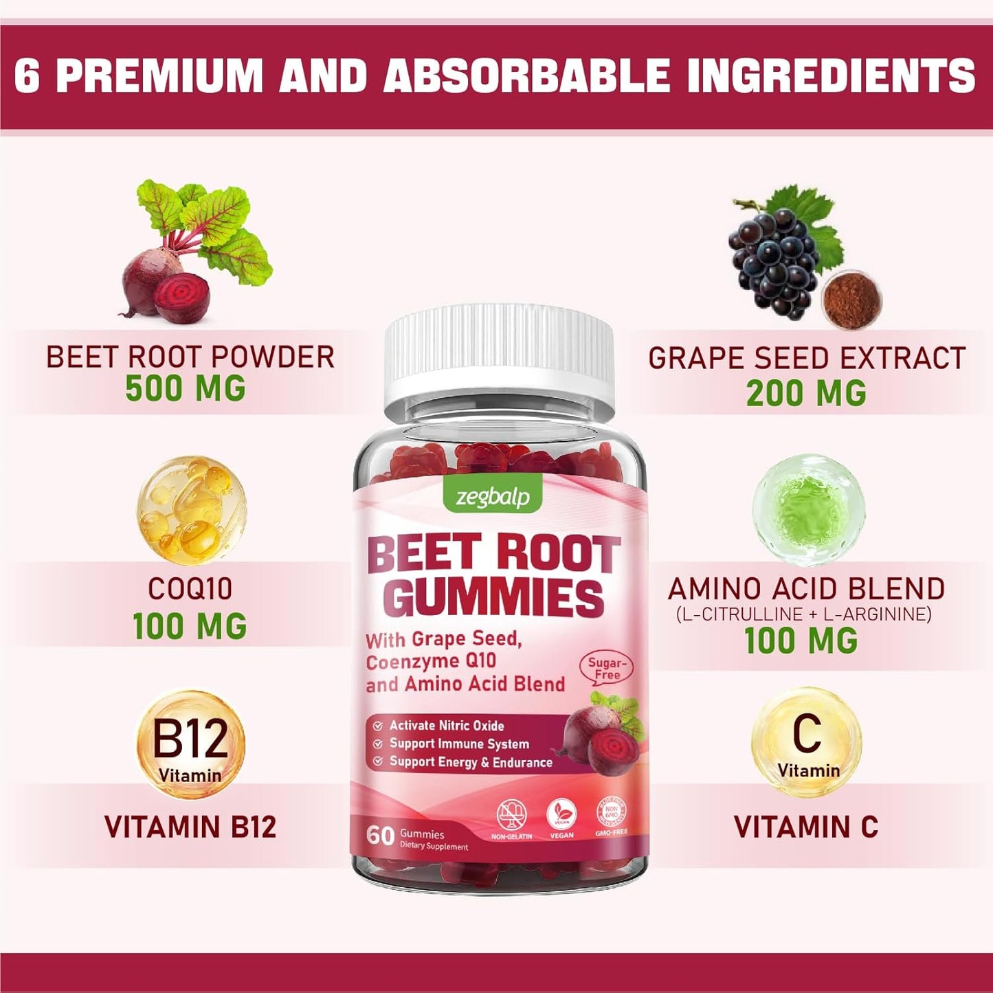 500mg Superbeet Beet Root Gummies with CoQ10, Grape Seed, Vitamin C - Antioxidant & Energy Support for Men & Women - Sugar Free Supplement