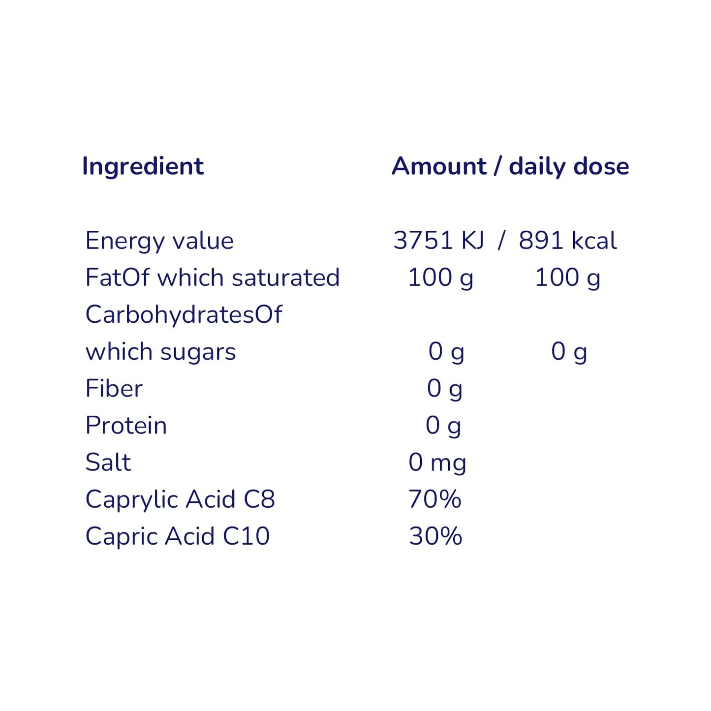 500ml Drasanvi Coconut Oil MCT for Keto Diet - Dietary Supplement with Natural Fatty Acids - Eco-Friendly for Food & Beverage - Daily Health Care