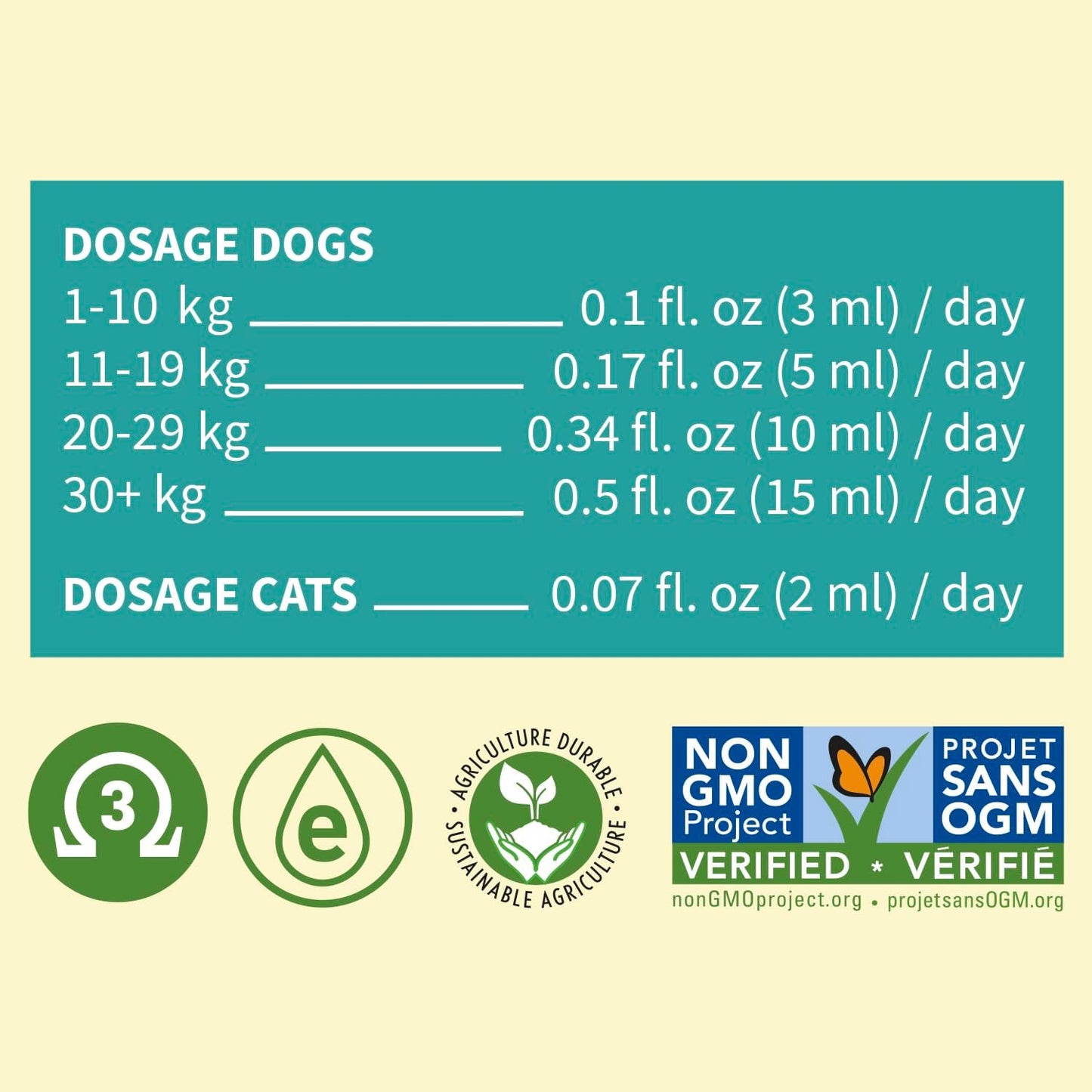 500mL Signé Caméline Camelina Oil for Pets by Olimega Farm | Rich in Omega-3 & Vitamin E | Promotes Joint, Coat & Skin Health | Canadian-Made Alternative to Salmon Oil | Non-GMO