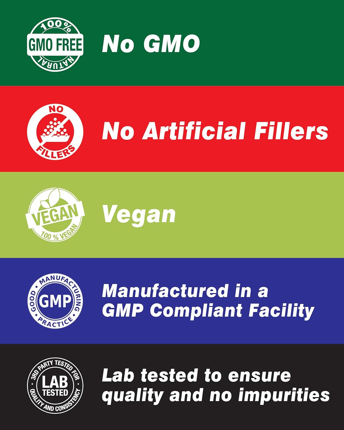 50mg Thiamine TTFD Capsules - Integrative Healing Vitamin B1 Supplement for Vegans - Non GMO with No Artificial Fillers - 250 Capsules