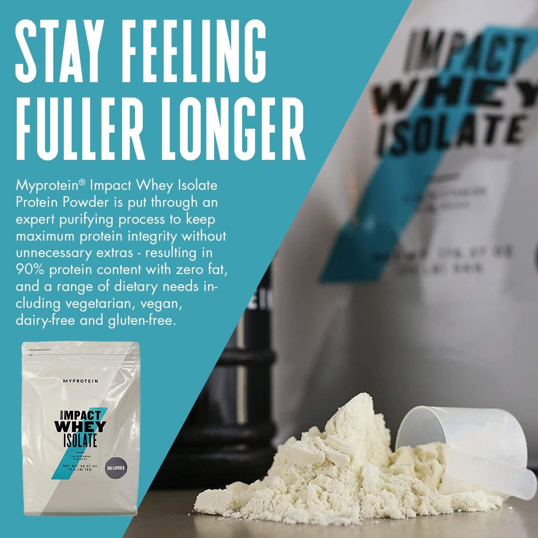 5.5 Lbs Impact Whey Protein Isolate - Unflavored, 81 Servings, 25g Protein, 3.5g Glutamine, 6g BCAA