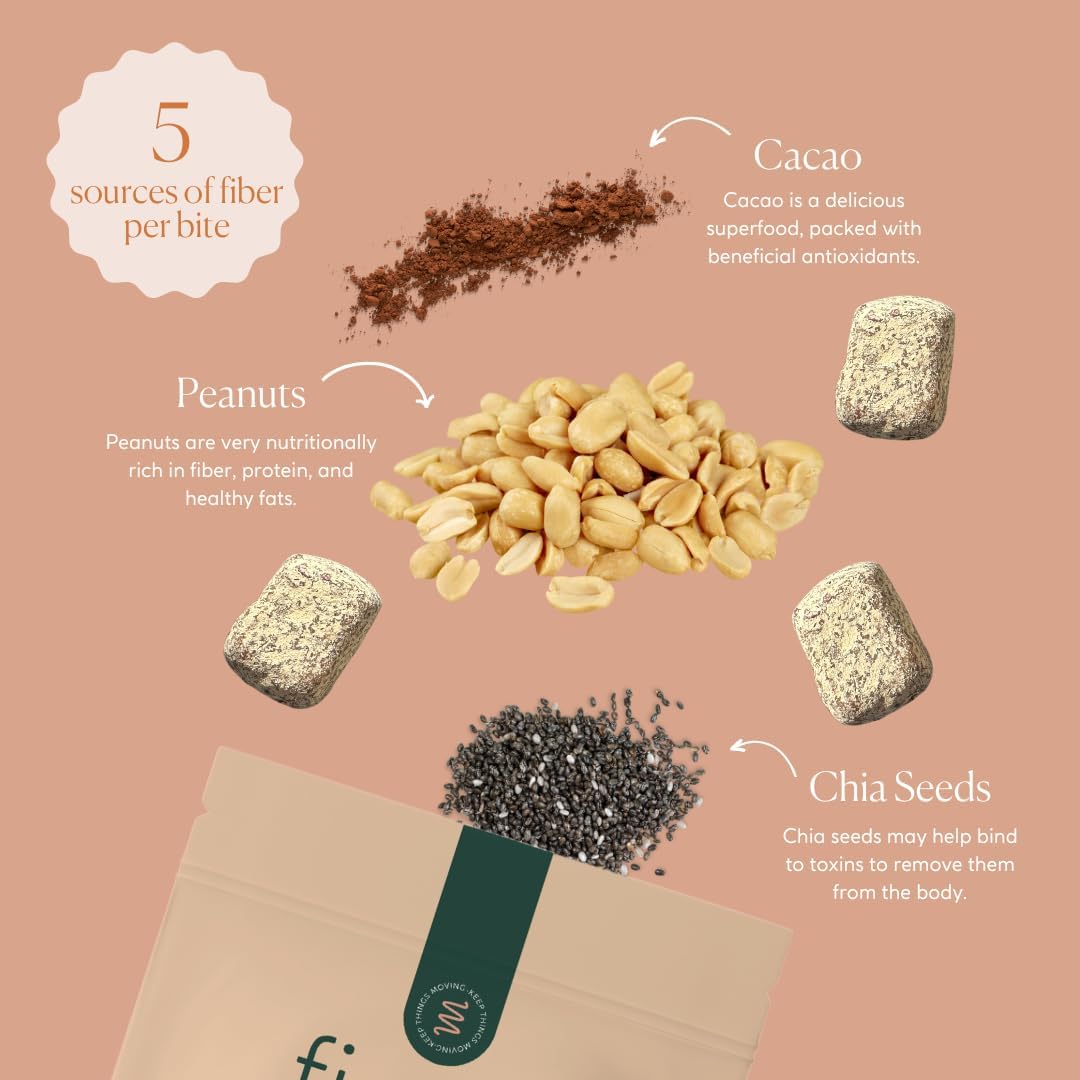 5g Daily Fiber Bite Supplement for Regularity, Digestion, and Gut Health - All Natural Peanut Butter Cacao Flavor - 30 Servings