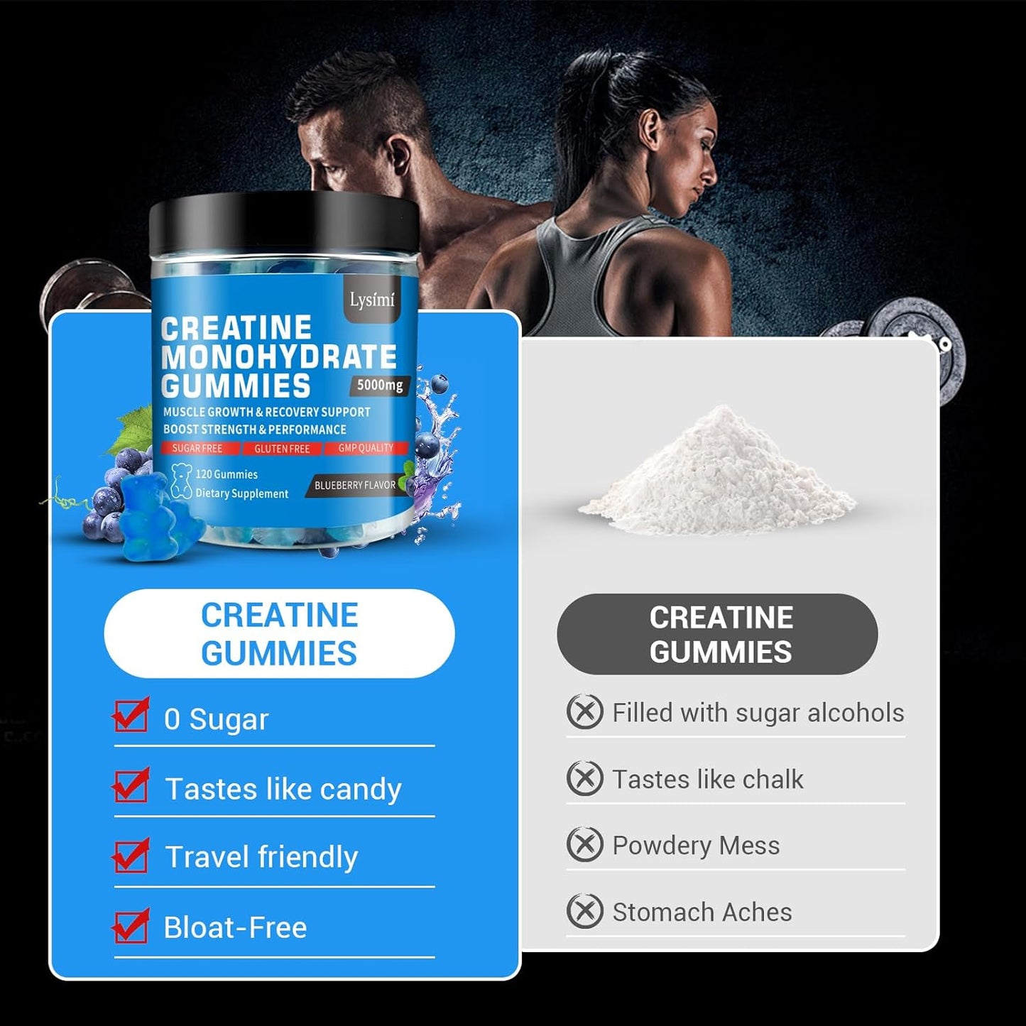 5g Heykomi Creatine Monohydrate Gummies - Strength & Muscle Builder, Blueberry Flavor, Vegan, Sugar Free - 120 Capsules for Men & Women