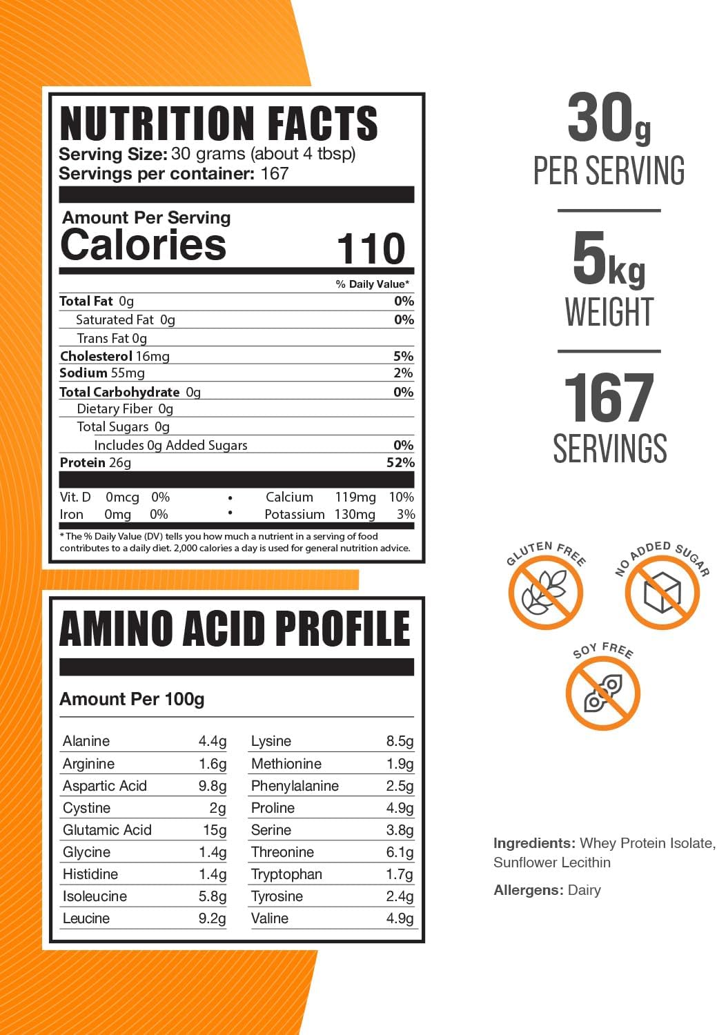 5kg BulkSupplements Hydrolyzed Whey Protein Isolate Powder - Unflavored Isolate Protein Powder - 11 lbs Whey Protein Powder Bulk Pack