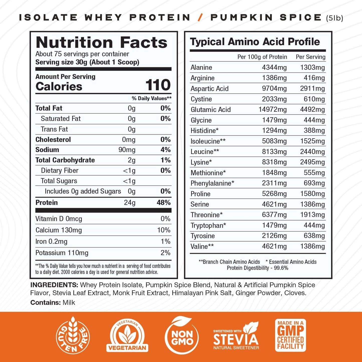 5lb Grass-Fed Whey Protein Isolate Pumpkin Spice - All Natural, Hormone-Free, Pasture Raised by Muscle Feast
