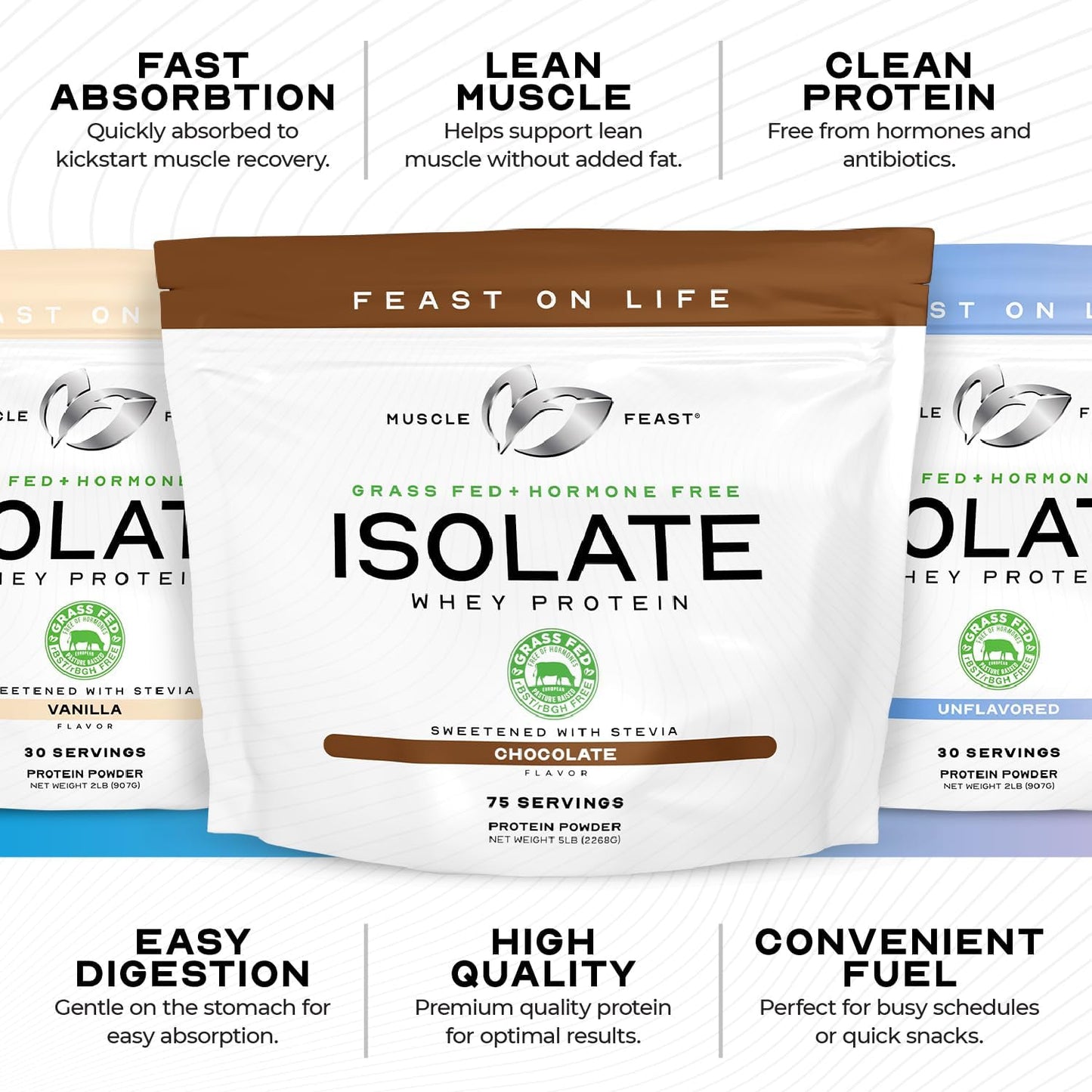 5lb Grass-Fed Whey Protein Isolate Pumpkin Spice - All Natural, Hormone-Free, Pasture Raised by Muscle Feast