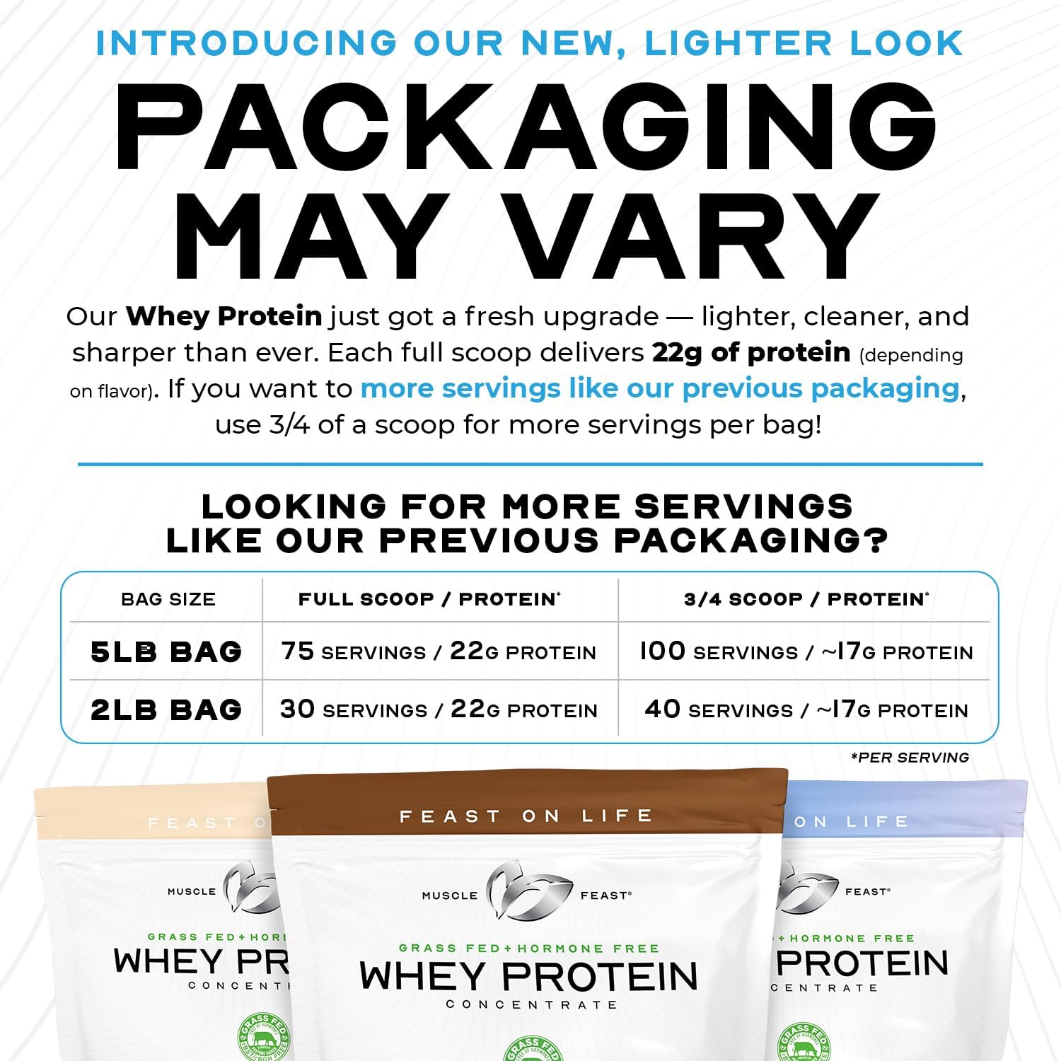 5lb Muscle Feast Grass-Fed Vanilla Whey Protein Concentrate Powder - All Natural, Hormone Free, Pasture Raised