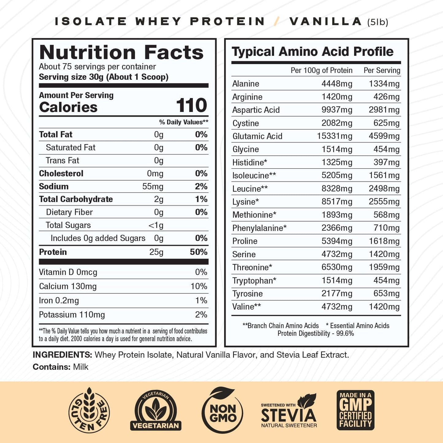 5lb Muscle Feast Grass-Fed Whey Protein Isolate, Vanilla Flavor, Hormone-Free & All-Natural