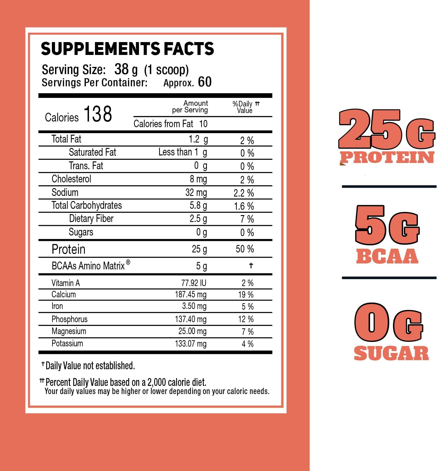 5LB Strawberry Whey Protein Isolate from THE HULK LAB - Non-GMO Isolate Protein Powder with Free Sampler on First Order