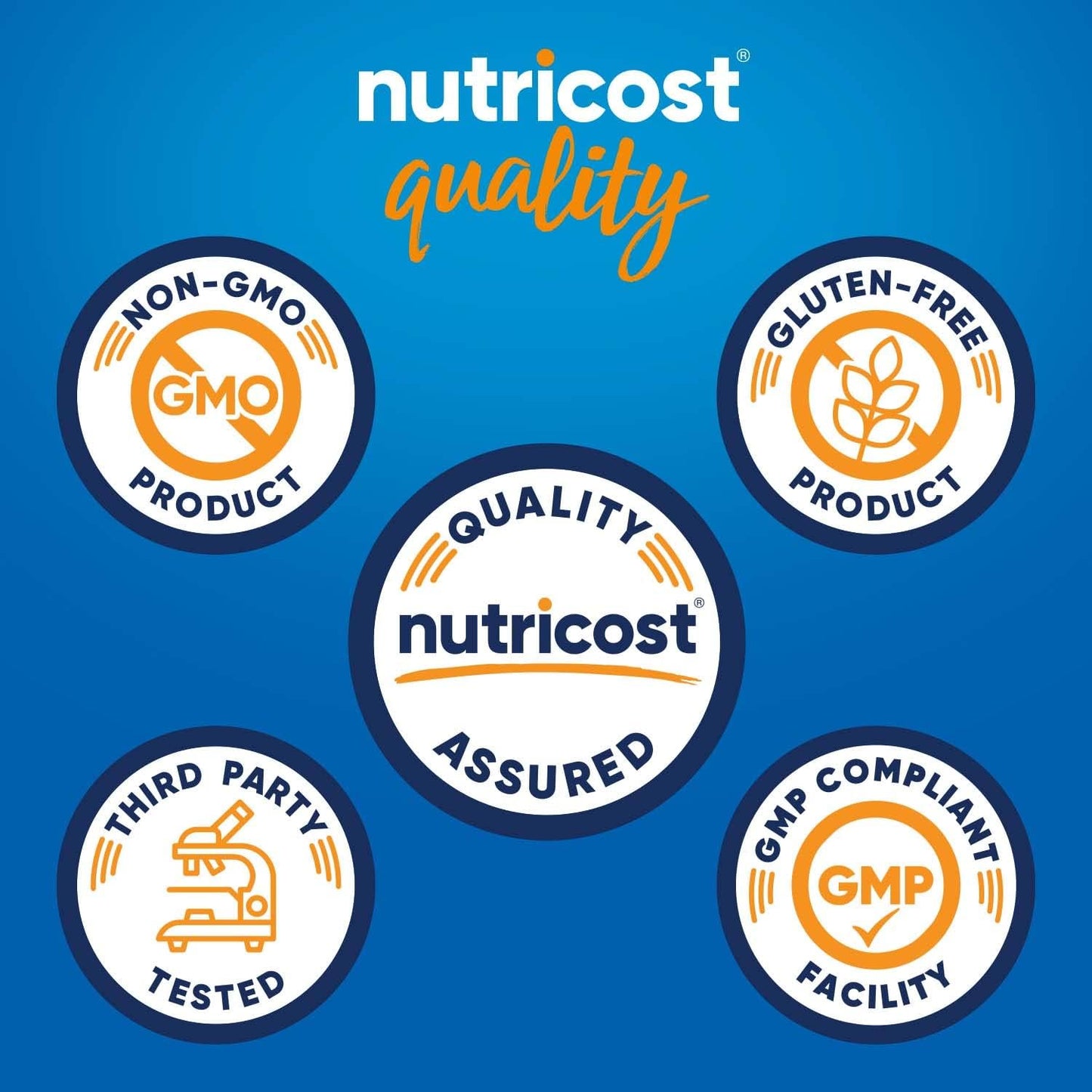 5lb Unflavored Whey Protein Powder by Nutricost - Made with Whey Protein Concentrate for Muscle Growth and Recovery