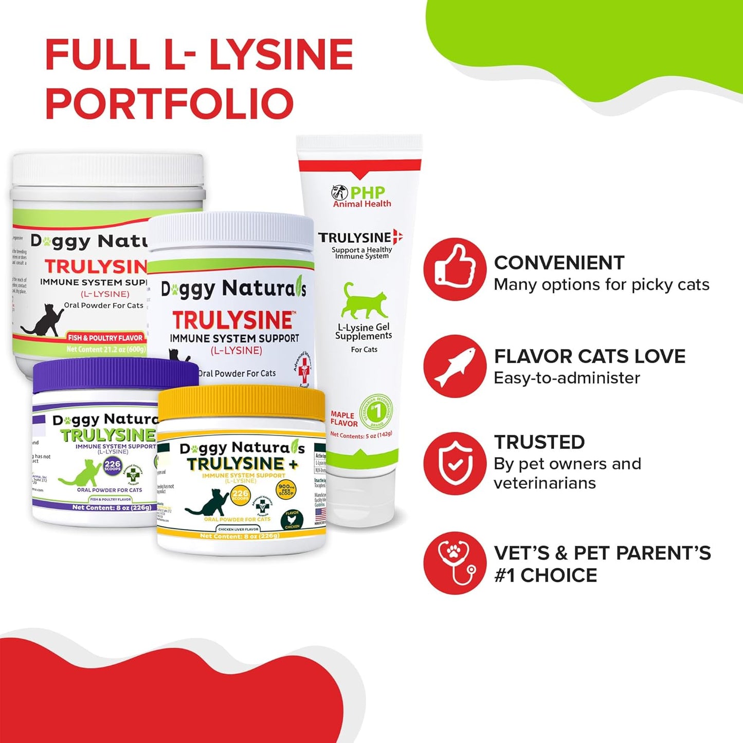 5oz Pet Health Pharma Trulysine Viralysine L-Lysine Gel Supplement for Cats - Boost Immune Health, Reduce Sneezing and Runny Nose - Maple Flavor - All Ages