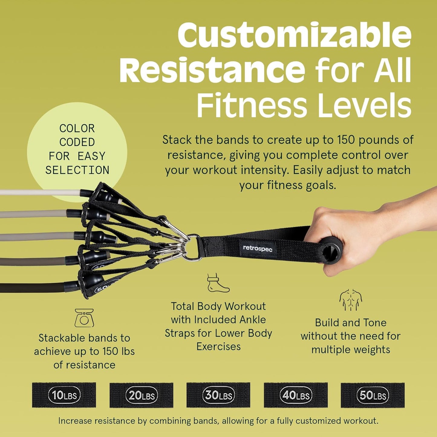 5pc Retrospec Train Resistance Bands Set with Handles, Door Anchor, Carry Bag - Ideal for Women and Men Workouts