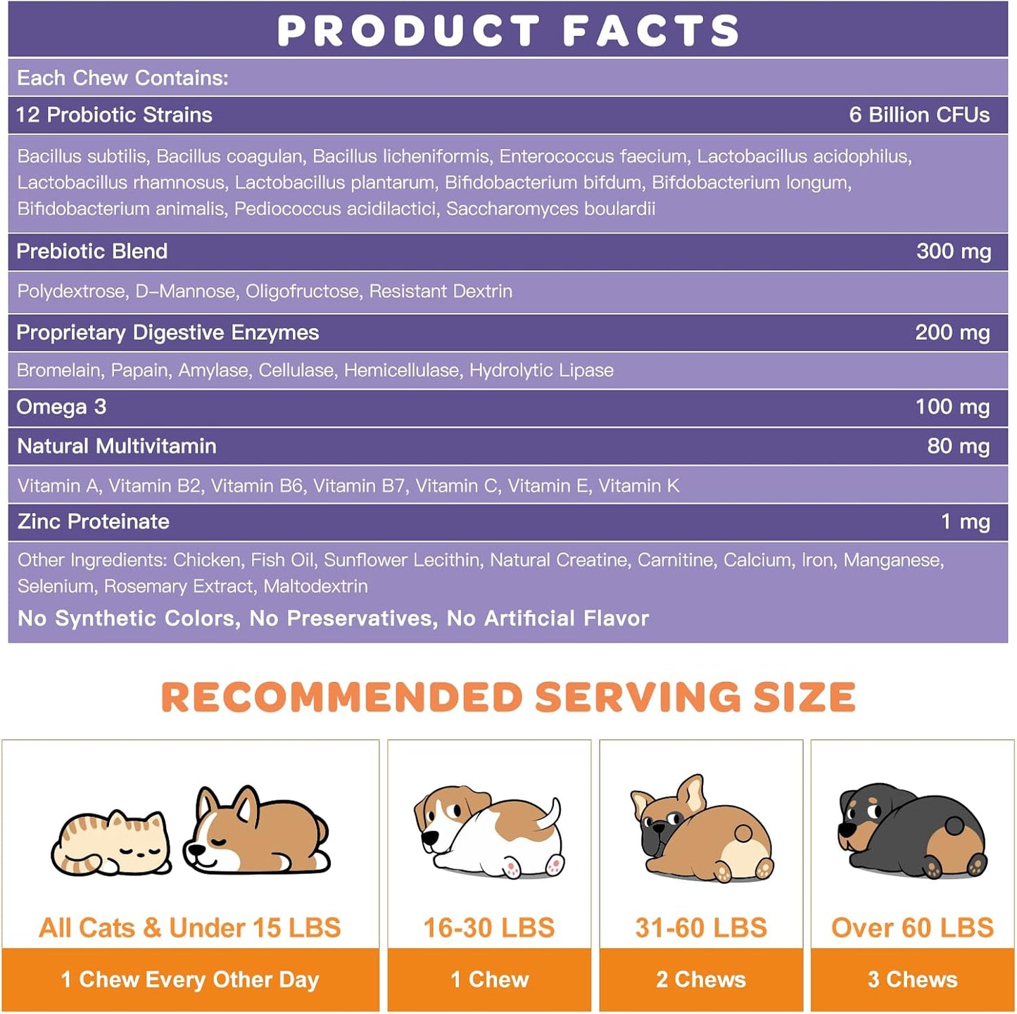 6 Billion CFUs Freeze Dried Dog Probiotics with Prebiotics, Digestive Enzymes, Vitamins, Omega 3 for Gut, Skin, & Immune Health, Itch Relief, Reduce Diarrhea & Gas