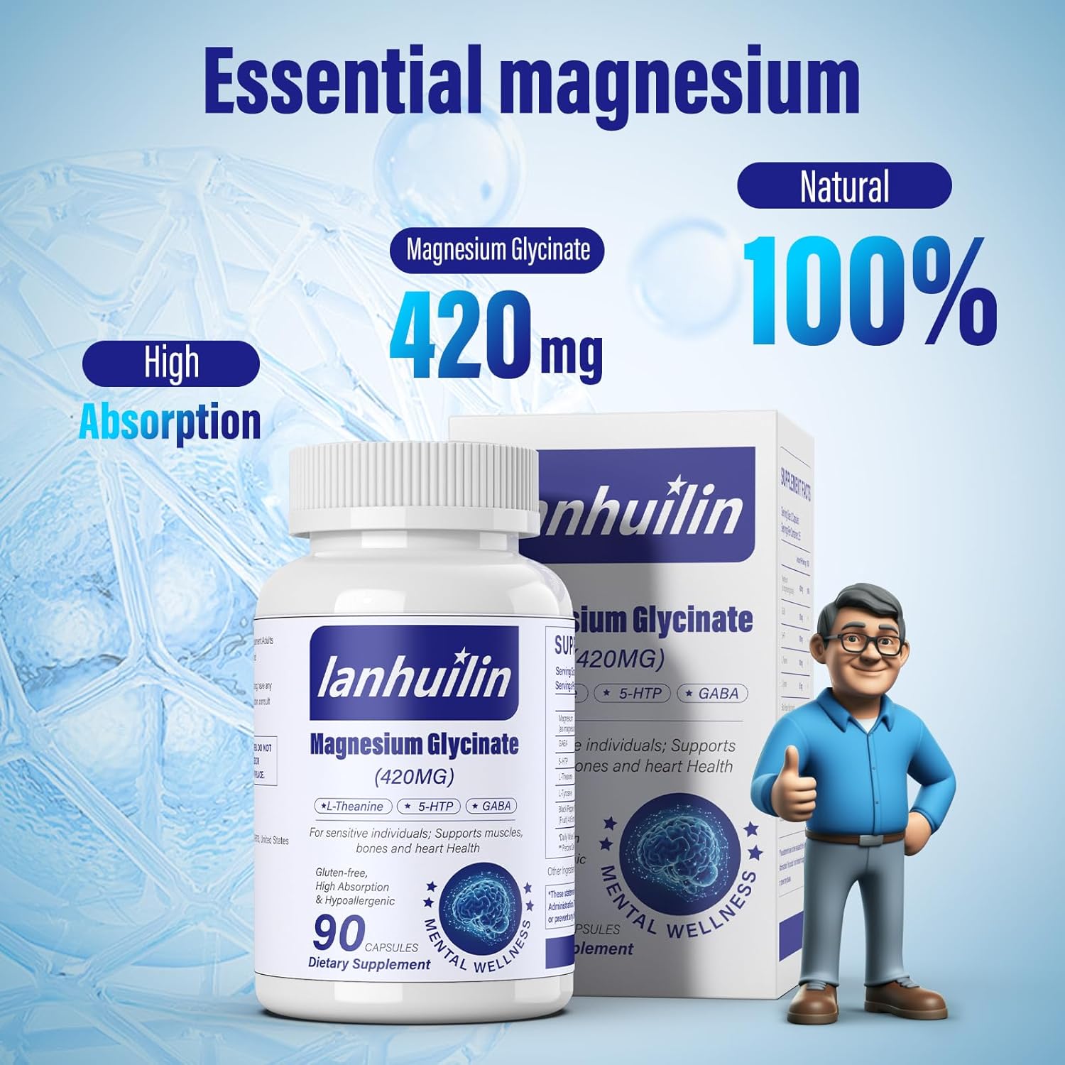6-in-1 Magnesium Complex with GABA, 5-HTP, L-Theanine, L-Tyrosine - 90 Capsules, High Absorption Formula